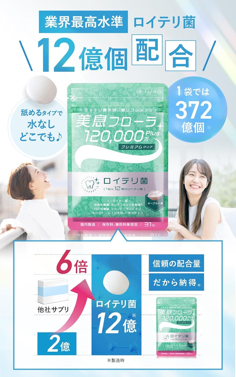 【Supplements that allow you to obtain live L. reuteri】 Reuteri Bacteria Tablets, Bi-So Flora 1.2 Billion+, Premium Clear, Yogurt Flavor (31-Day Supply)