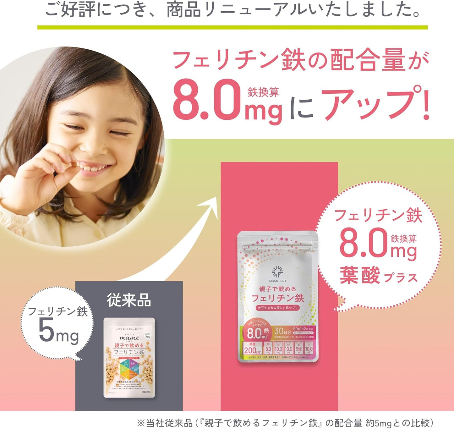 Iron and Folic Acid Supplement for Parents and Children 8mg Ferritin Iron Iron Supplement [Renewed Version] Storage Iron Bifidobacterium Nutritional Functional Food 60 Tablets for 30 Days