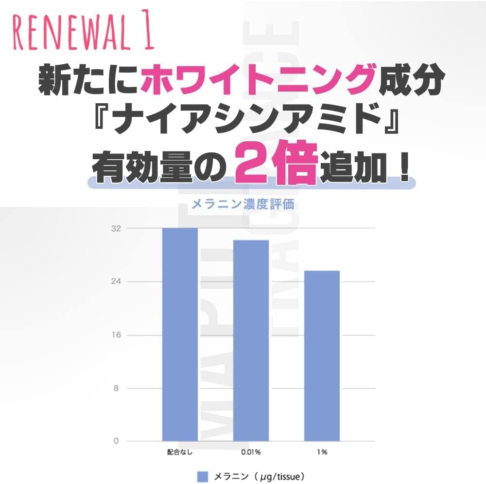 Maputi Delicate Zone Cream, Blackheads, Whitening, Moisturizing, Organic Fragrance White Cream, 3.4 fl oz (100 ml)