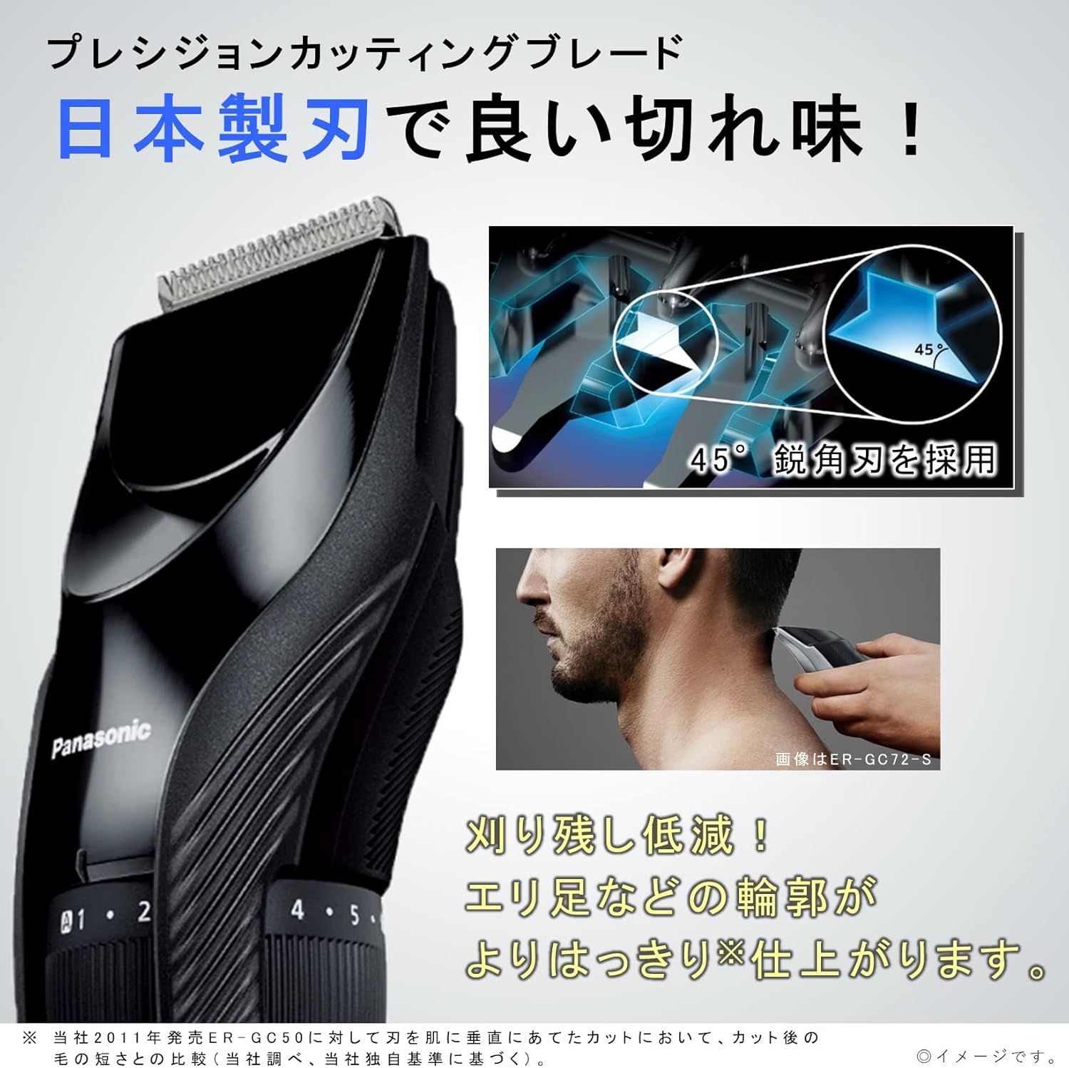 Panasonic ER-GC55-K Hair Clipper, Two-Block Compatible, Rechargeable and AC-Powered, Black
