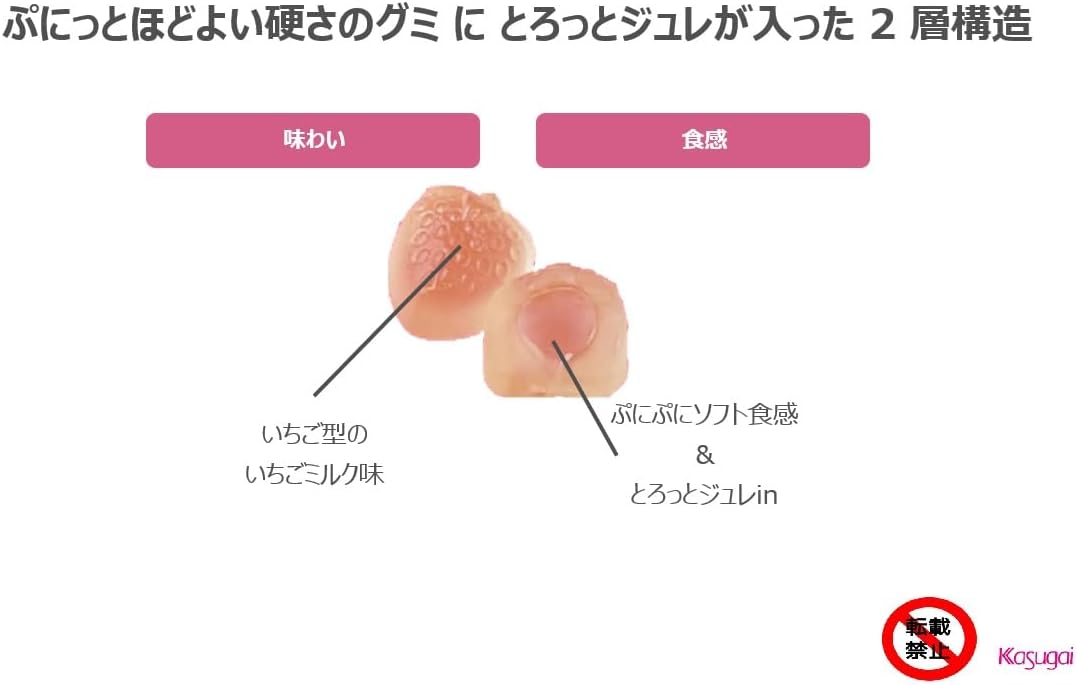 Kasugai Seika Gummy Dayo, Strawberry Milk Flavor, 2.1 oz (60 g) x 6 Bags
