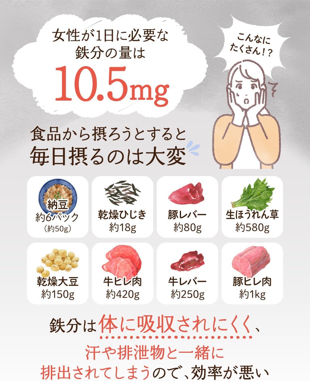 Lumiel Iron Supplement, 10 mg Ferritin, Iron, Hemiron, Folic Acid, Nutritional Functional Food, 30 Tablets, 30 Day Supply (1)