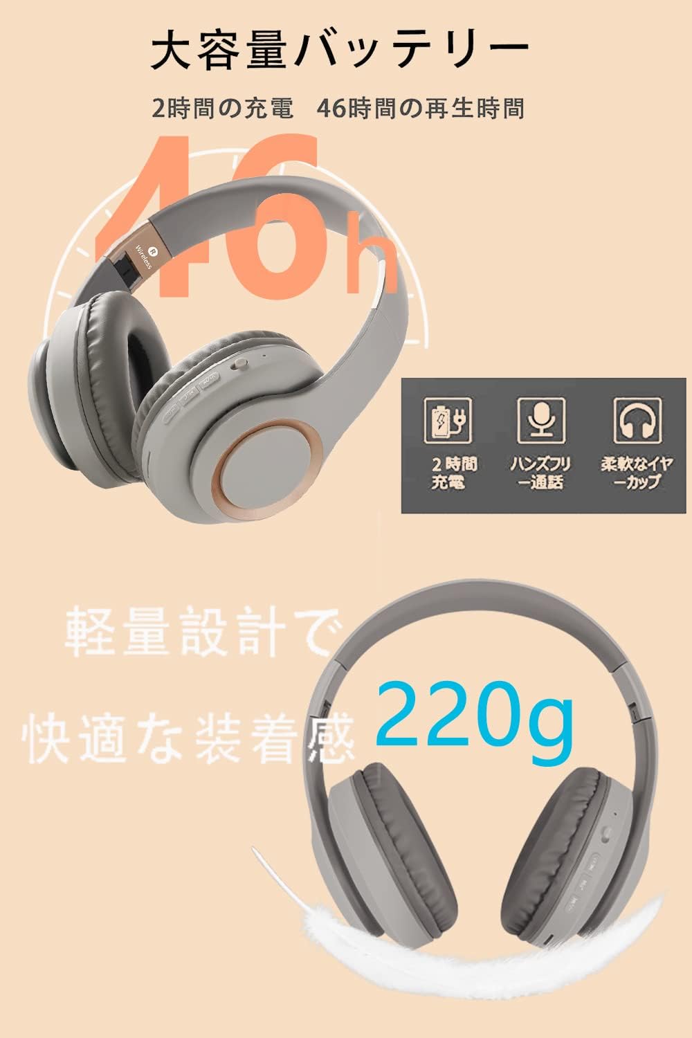 Wireless Headphones Bluetooth 5.3 Over Ear Bluetooth Headphones/Low Latency/Closed Type Sound Leak Resistant/Built-in Microphone/Lightweight Comfortable Fit/Foldable/40mm HD Driver Unit/3.5mm AUX