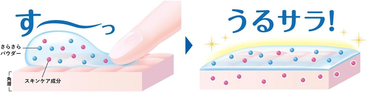 DHC Perfect UV Gel