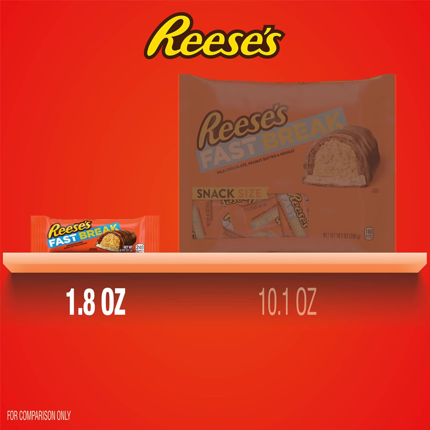 REESE'S FAST BREAK Peanut Butter Nougat Candy Bars, 1.8 oz (Pack of 36)