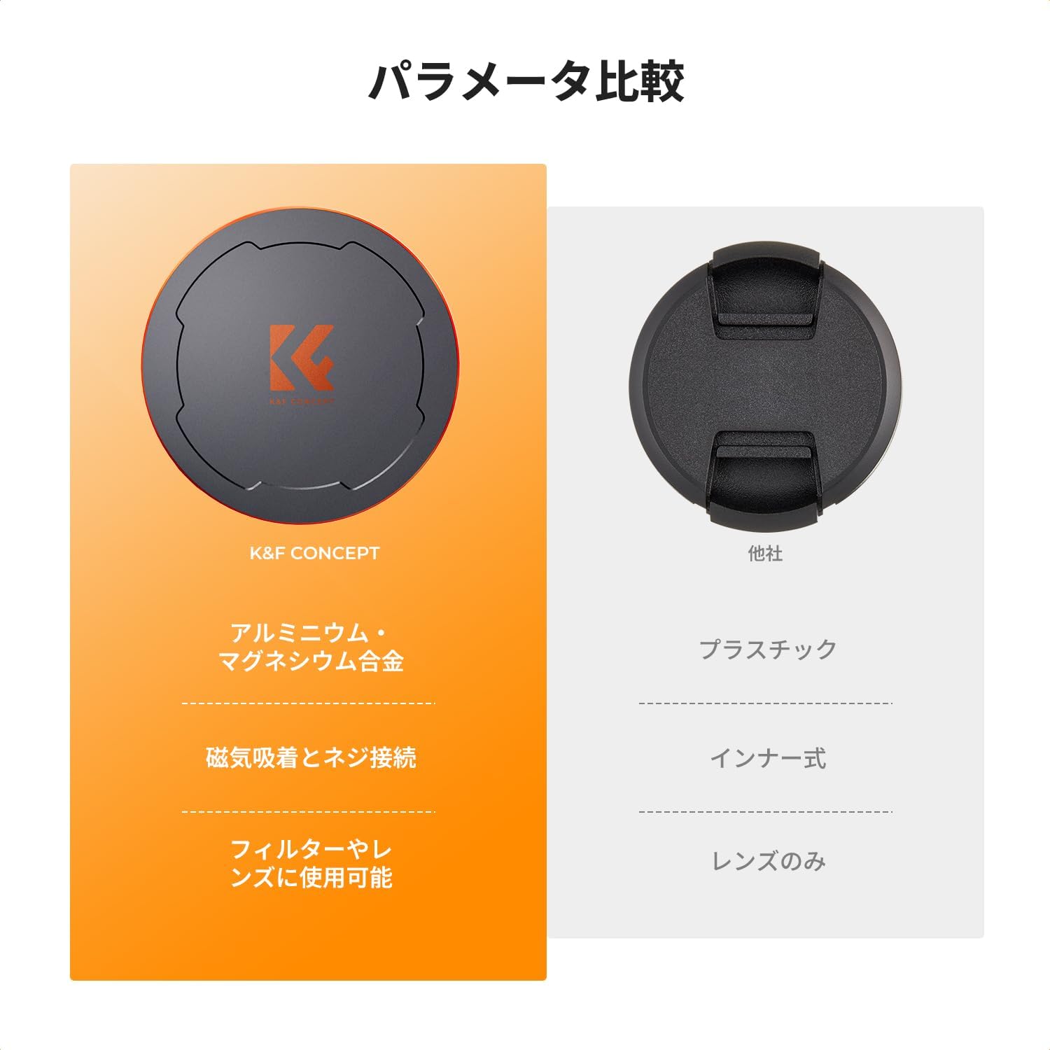 K&F Concept 77mm Magnetic Lens Cap, Magnetic Adhesion, Convenient Installation, Magnetic Lens Cap with Screws, Aluminum Alloy, Shock Resistant