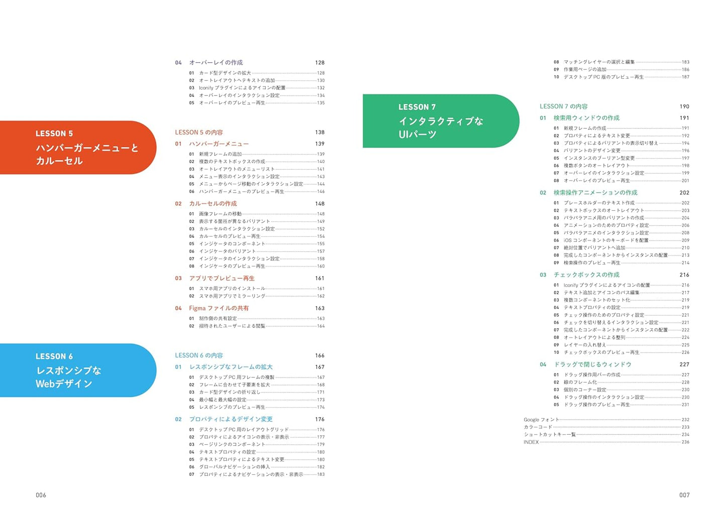作って学ぶFigma入門［完全版］　ステップ・バイ・ステップで身につくWeb/UIデザインの基本