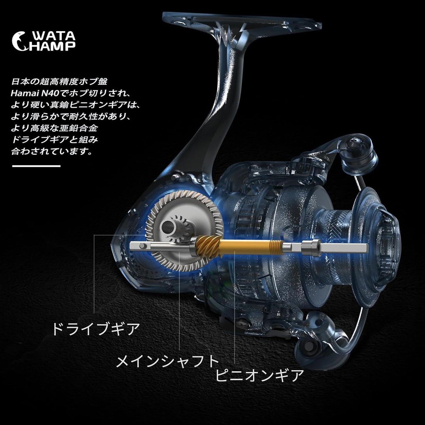 Nebula Fishing Reel - 7+1 BB Super Smooth and Powerful Spinning Reel - 5.1:1/5.5:1 Gear Ratio Spinning Fishing Reel, Size 1000-6000 Ideal for Lightweight Bass Fishing Catfish Fishing