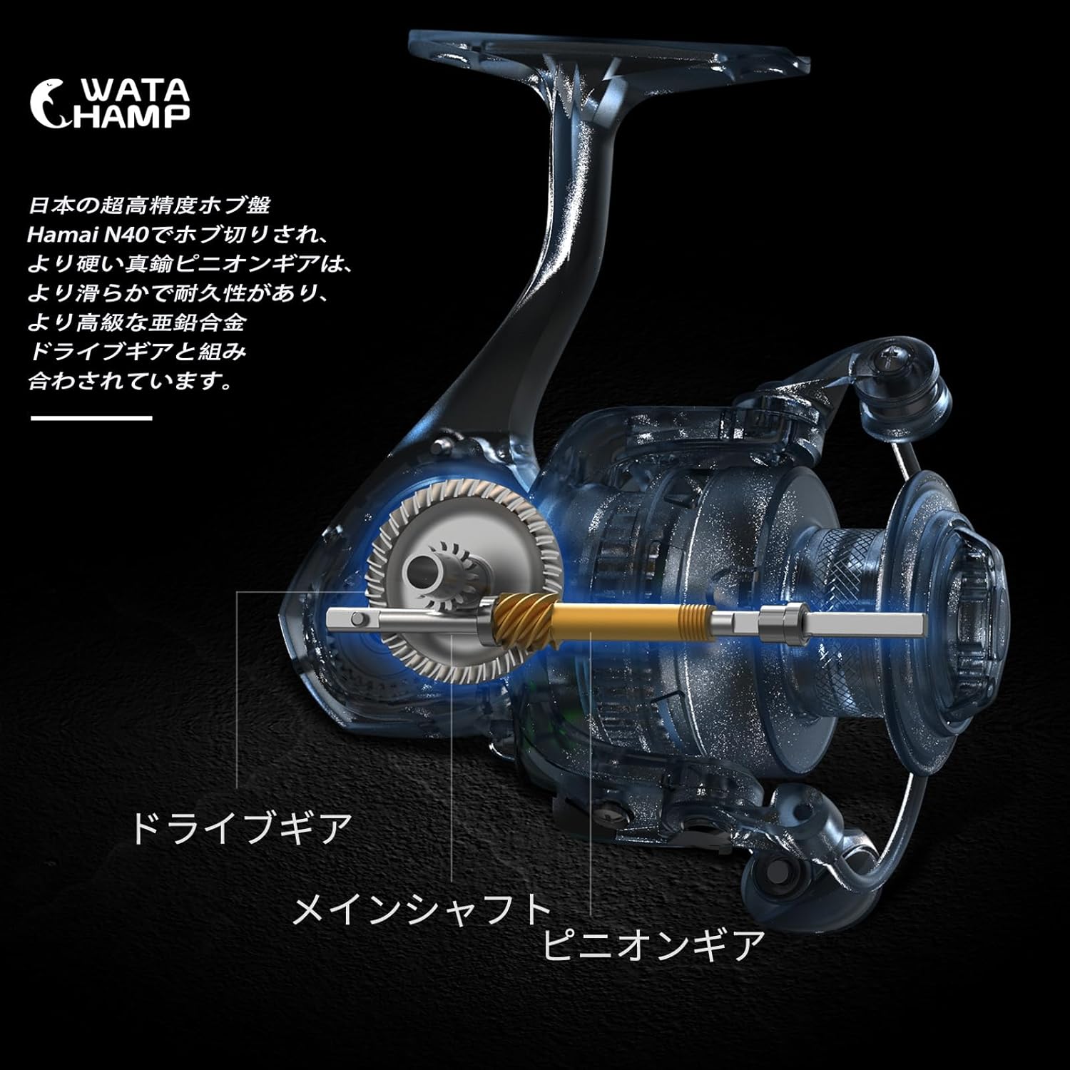 Nebula Fishing Reel - 7+1 BB Super Smooth and Powerful Spinning Reel - 5.1:1/5.5:1 Gear Ratio Spinning Fishing Reel, Size 1000-6000 Ideal for Lightweight Bass Fishing Catfish Fishing