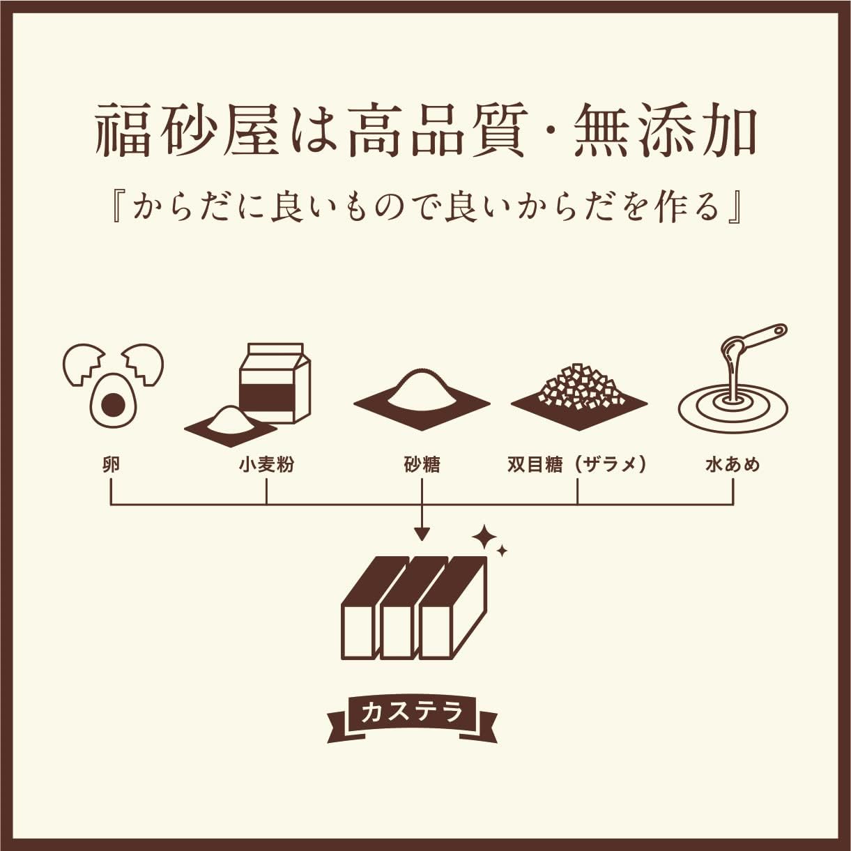 Castella Fukusaya Morning Glory Cube Gift Set, Set of 5, Includes Carrying Bag