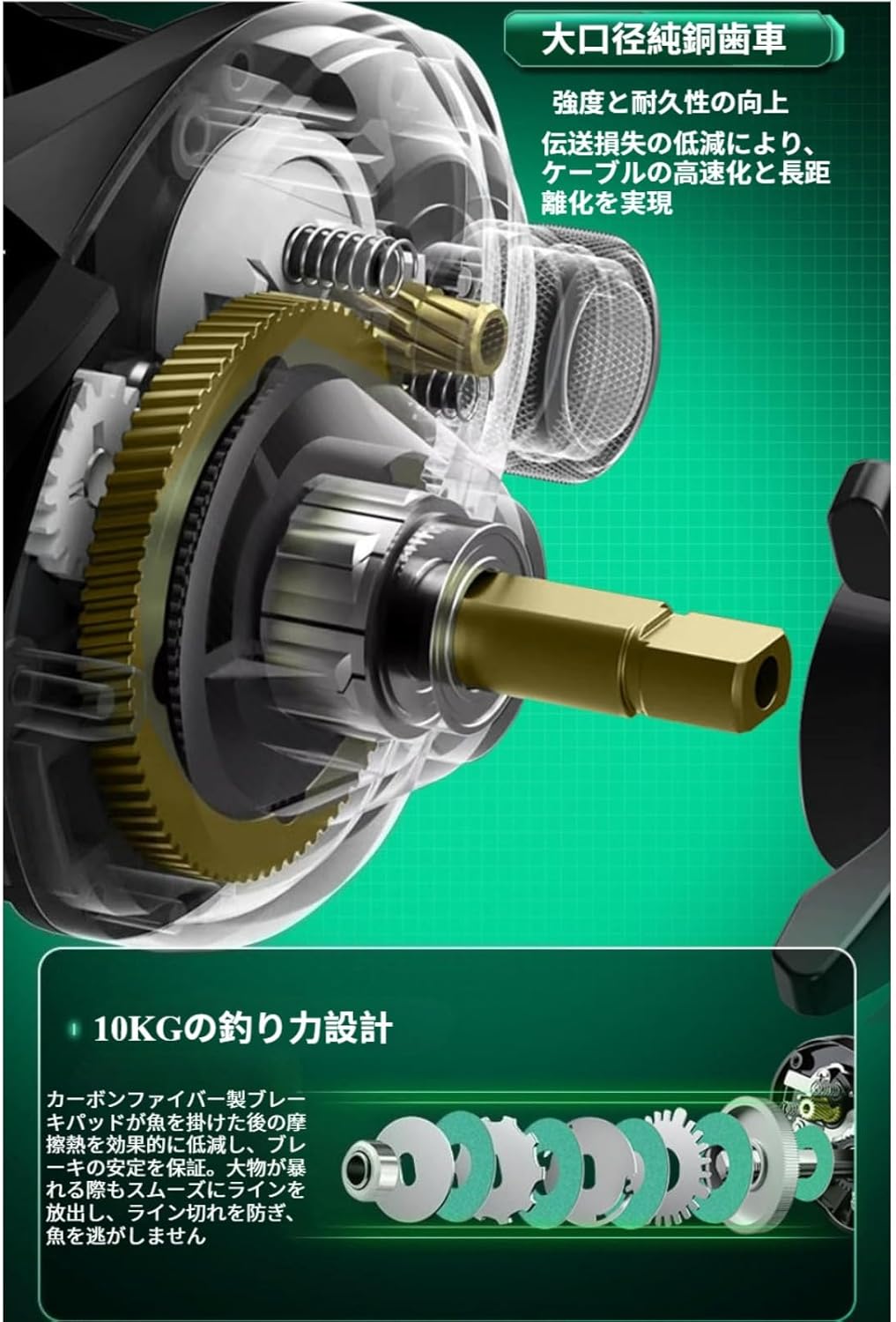 Bait Fishing Reel, USB and Solar Powered, Accurate Line Counter, Bite Alarm Function, 10 Speed Strong Magnetic Brake, Perfect for Wild Fishing and Saltwater Fishing Long Range Raft Fishing