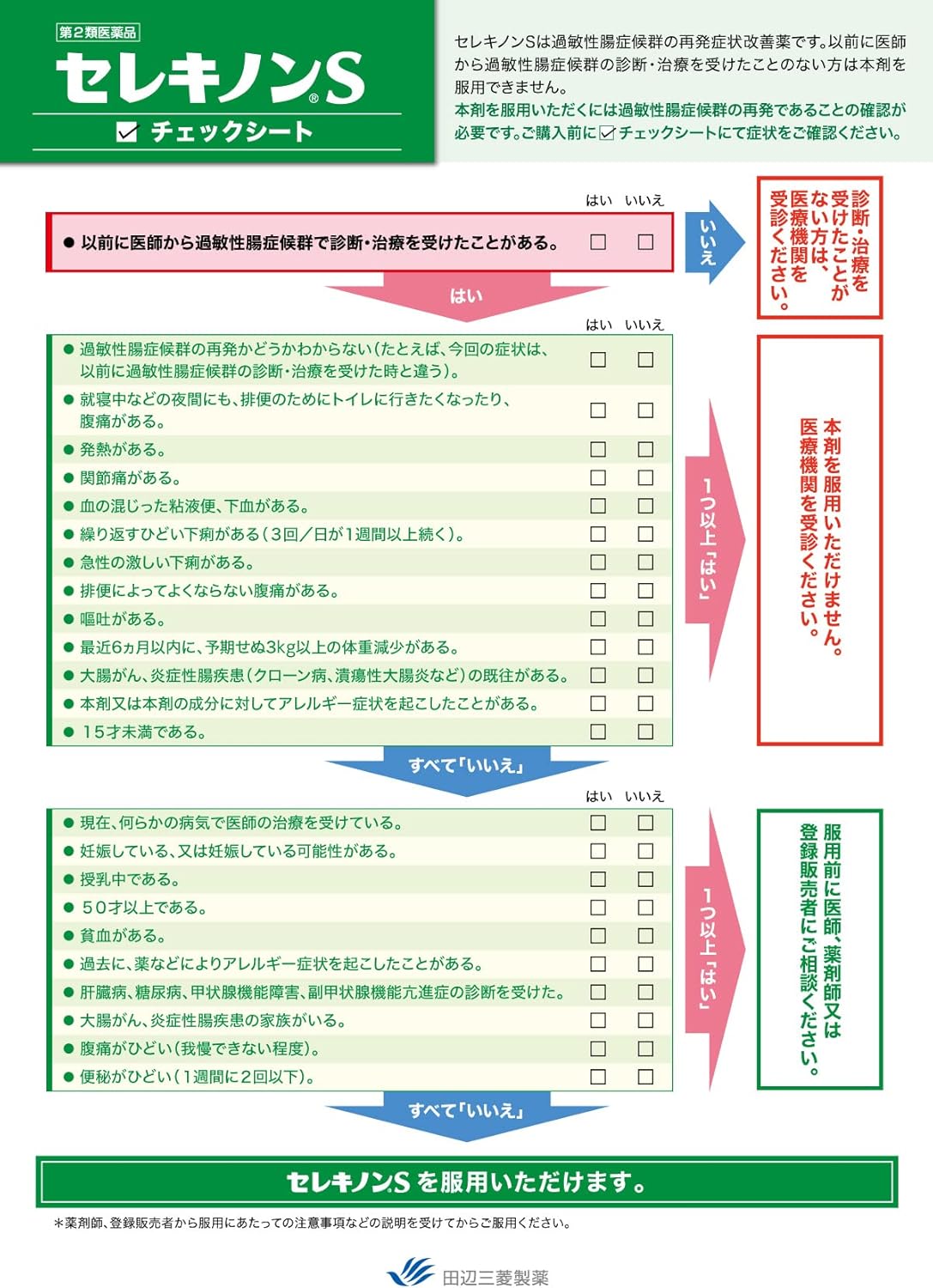 【第2類医薬品】セレキノンS 20錠