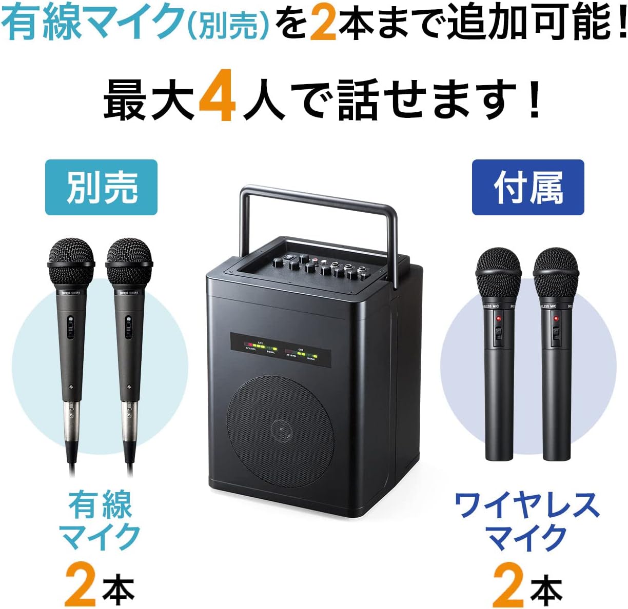 Sanwa Direct 400-SP066 Wireless Microphone, Speaker Set, Amplifier, 40 W, Battery/AC Power Supply, Storage Bag Included