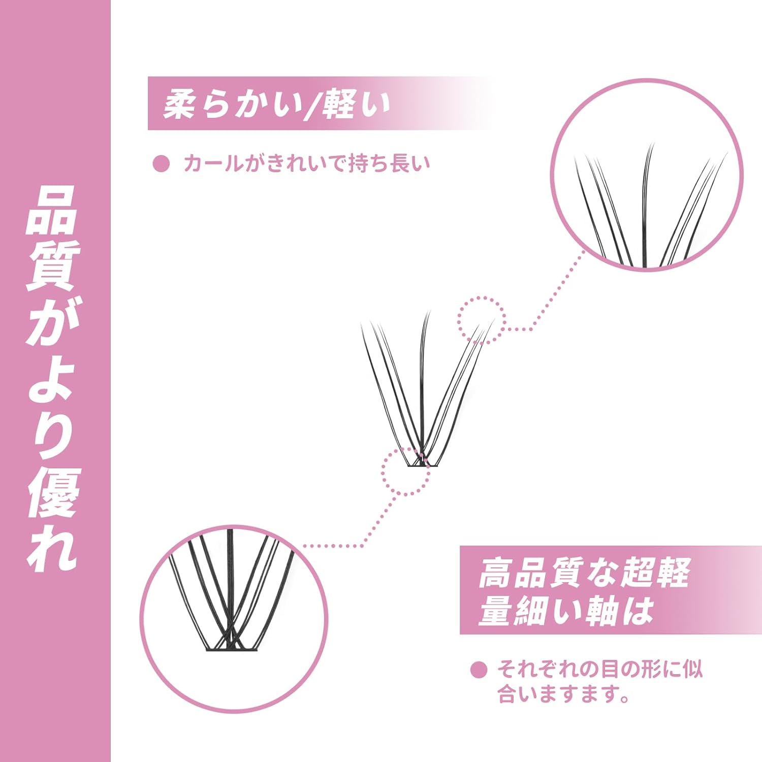 Partial Lash, Self Matsueku, Partial False Eyelashes, Large Capacity, DIY, Home Self Pine Extension, H-Cat Fairy