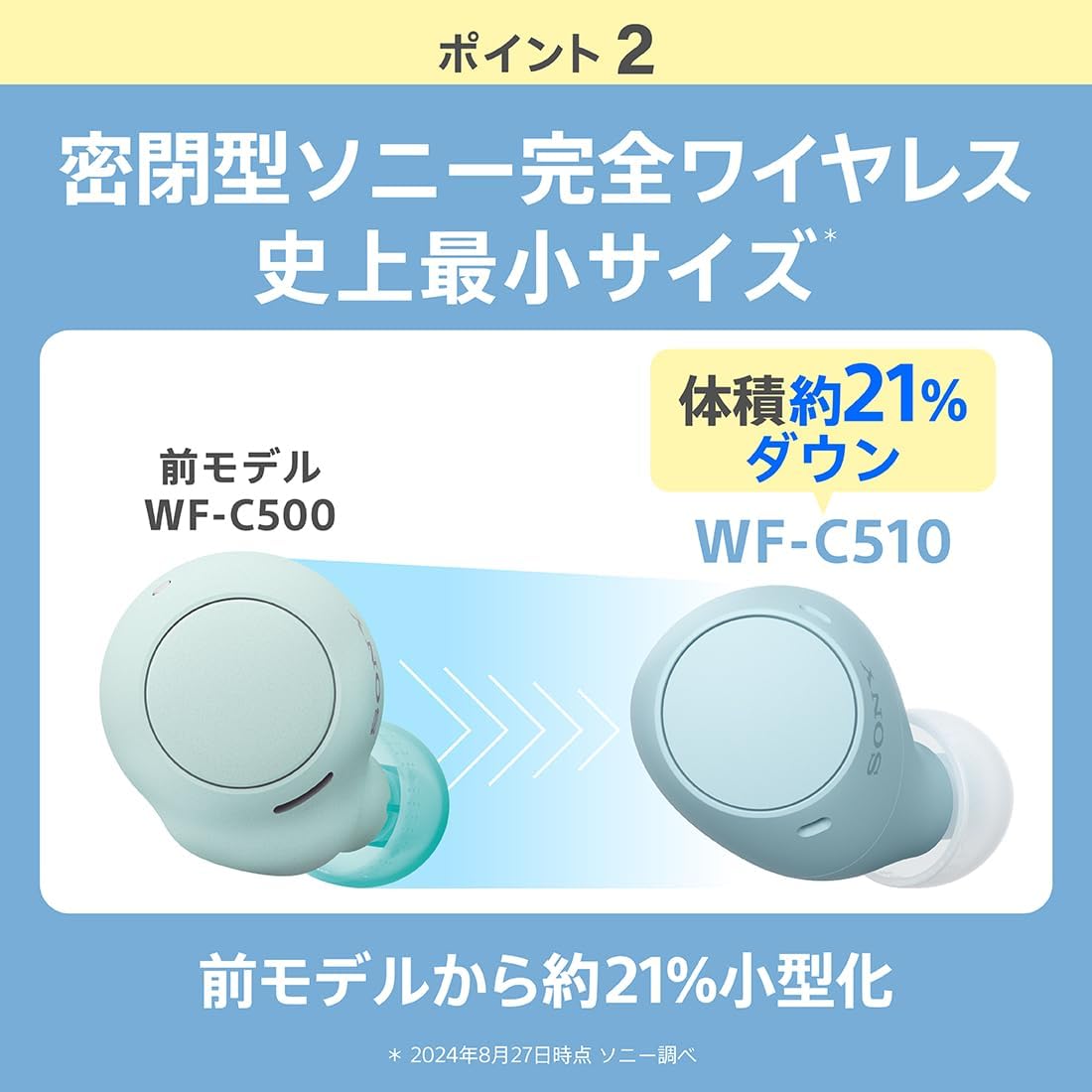 Sony WF-C510 Fully Wireless Earbuds, Lightweight, Small 0.1 oz (4.6 g), High Precision Call Quality, Supports External Sound Capture, Multi-Point Support, IPX4 Splashproof Performance, Yellow/WF-C510