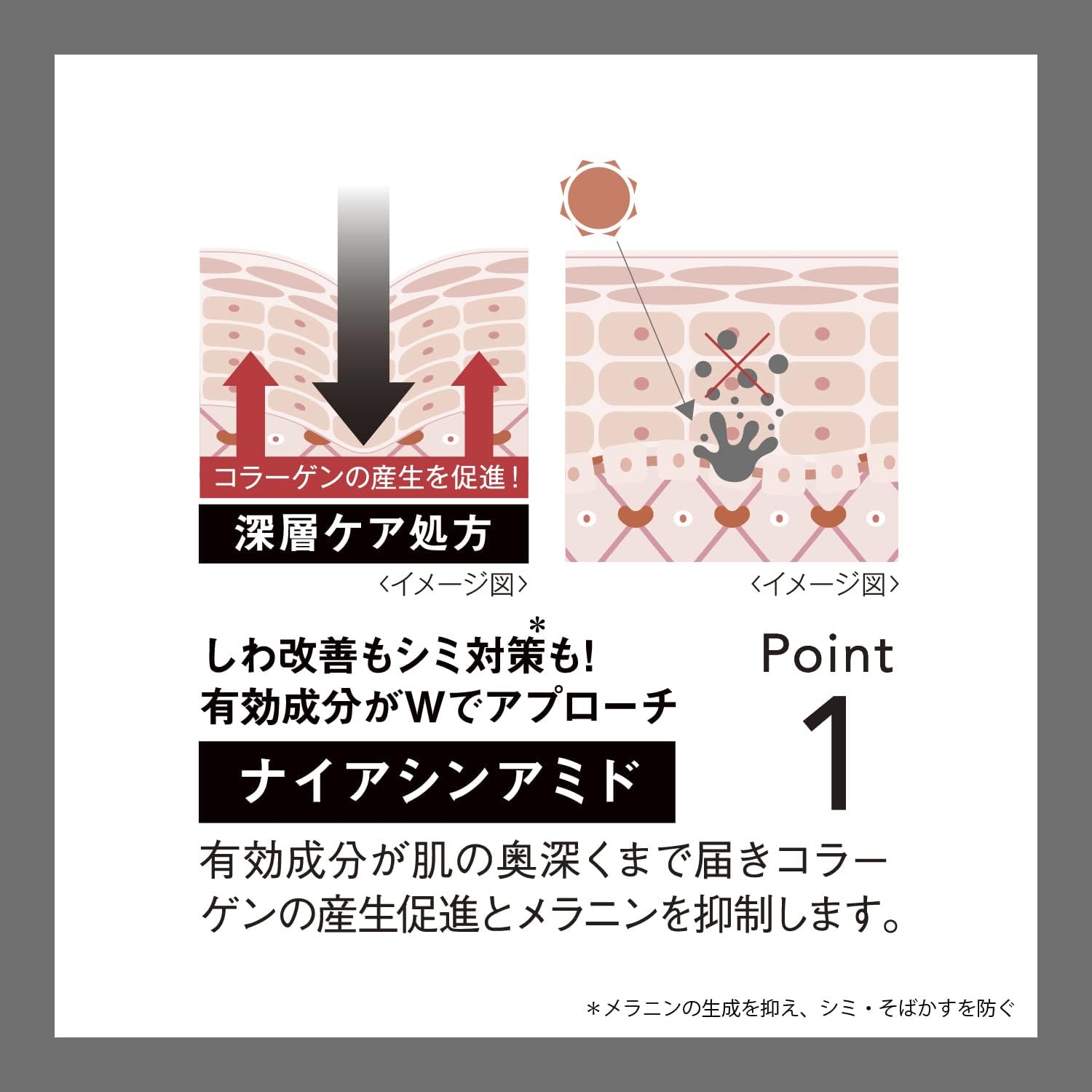 Wrinkle Turn [Quasi-drug] Medicated Concentrate Cream, White, 0.7 oz (20 g), Niacinamide Pure Retinol (Moisturizing)