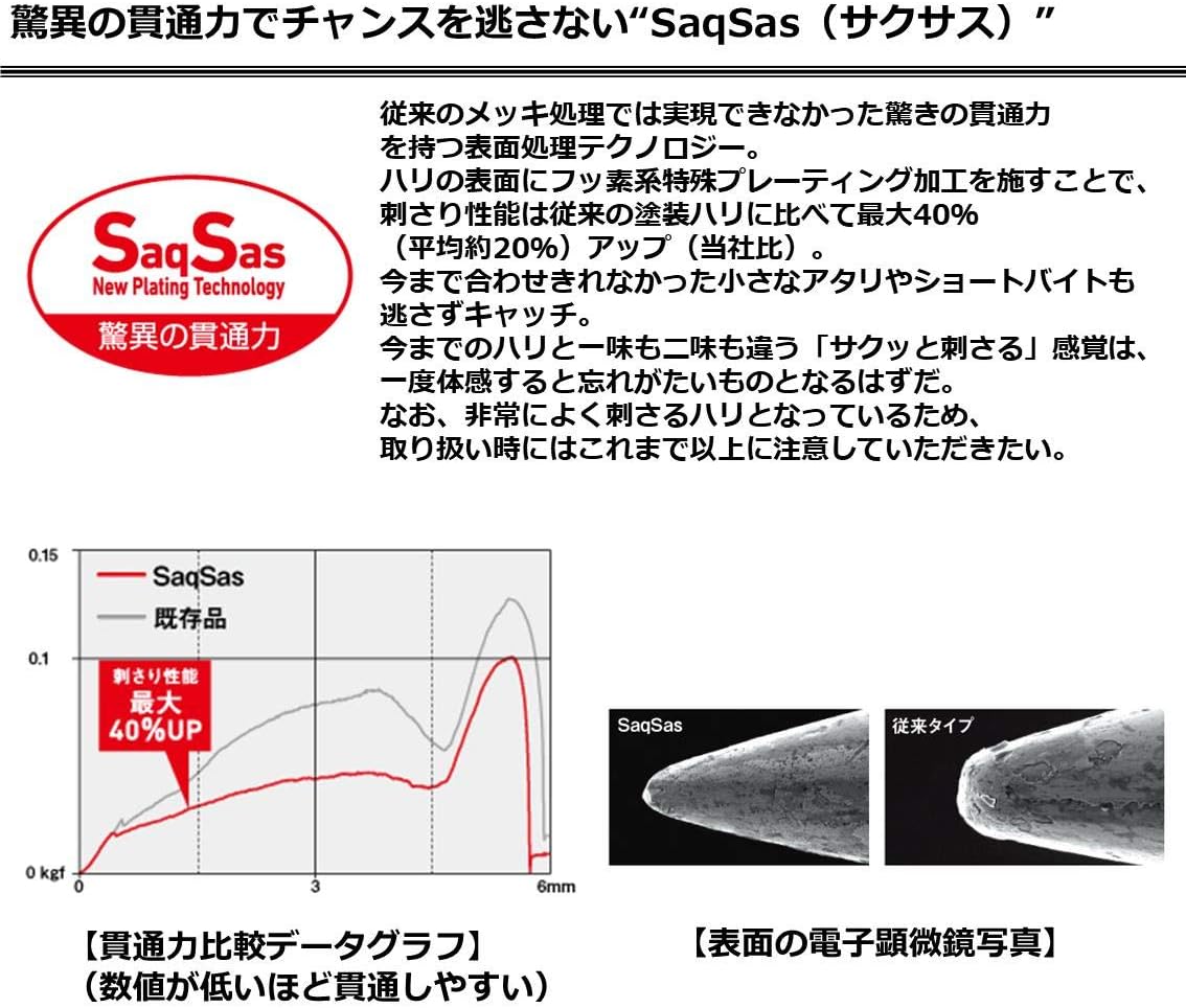 Daiwa Rockfish/Horse Mackerel Jig Head, Tsukiza Bijin SW Light Jig Head SS Red Glow Various