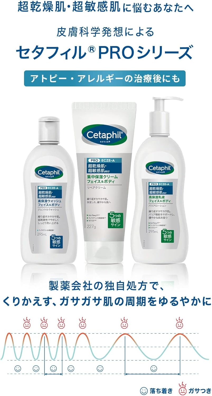 Cetaphil Cetaphil Barrier Lotion 8.8 fl oz (295 ml) (Pro Series Highly Moisturizing Milky Lotion), Face & Body Care, Skin Care, Ultra Dry Skin, Sensitive Skin, Hypoallergenic, Baby Shower, Gift,