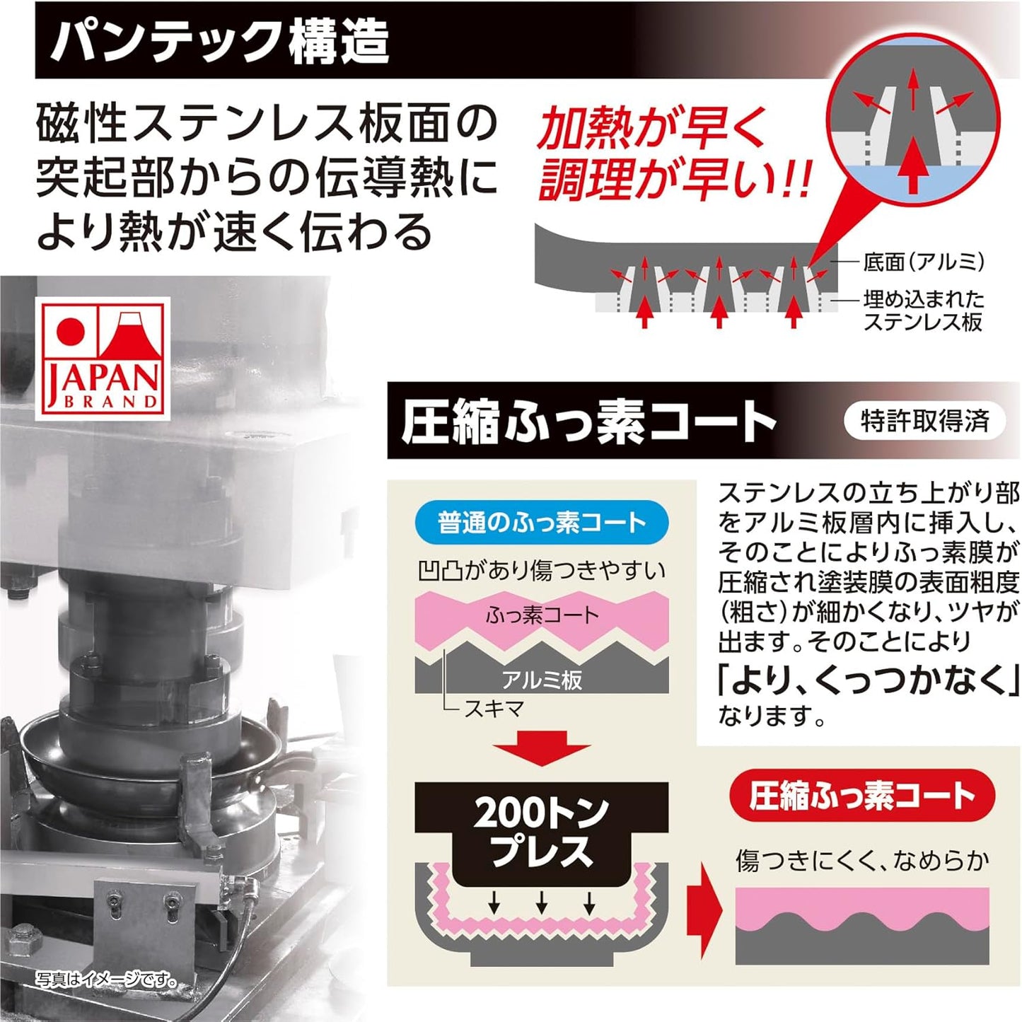 Takehara IH Frying Pan, 7.9 inches (20 cm), Warakutei, Made in Japan, Small, Smooth, Light and Easy to Use