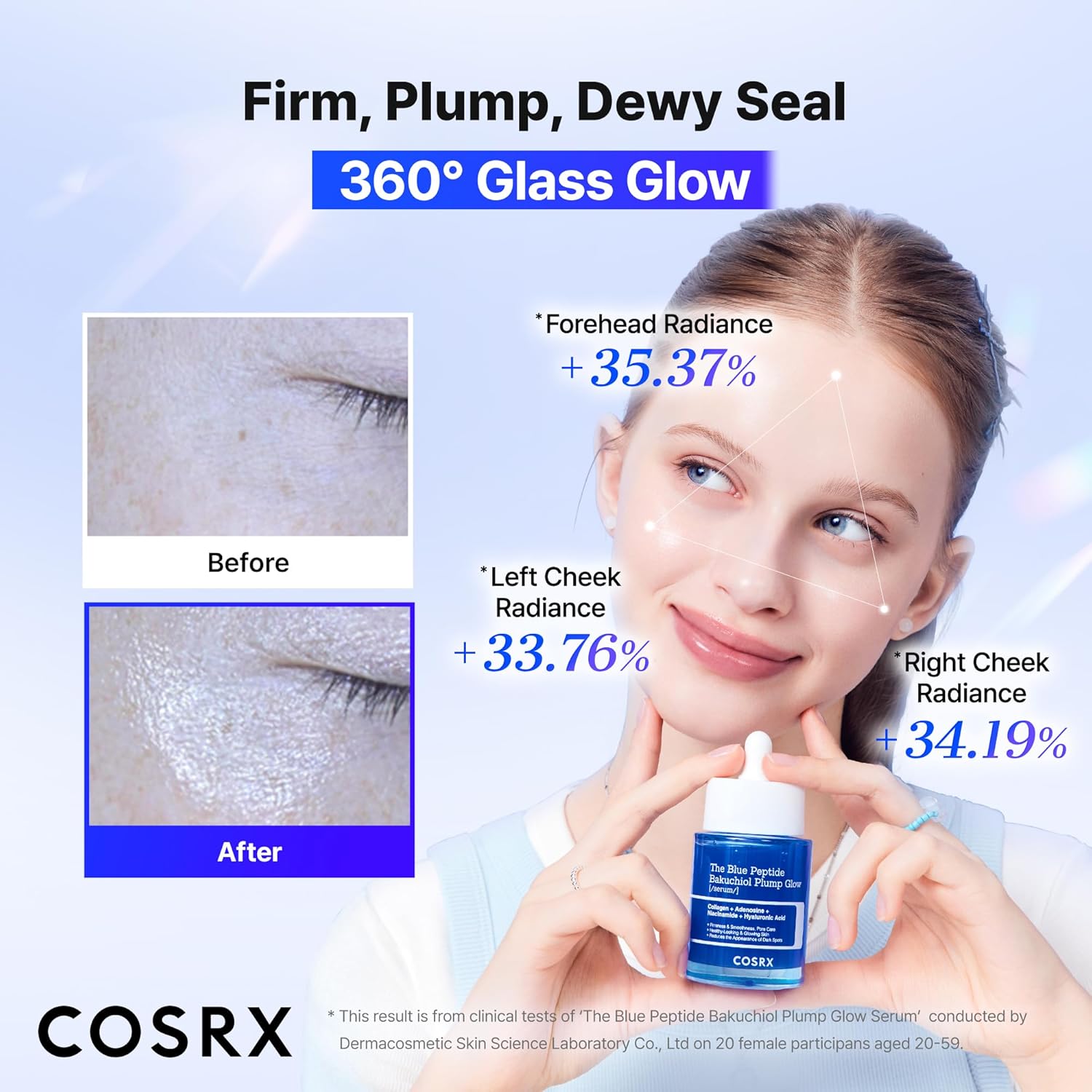 COSRX The Blue Copper Peptide Bakuchiol Serum, suero rellenador de péptidos coreanos para cara, péptidos de cobre GHK-Cu con Bakuchiol, Glow & Plump, cuidado antienvejecimiento y reafirmante de la