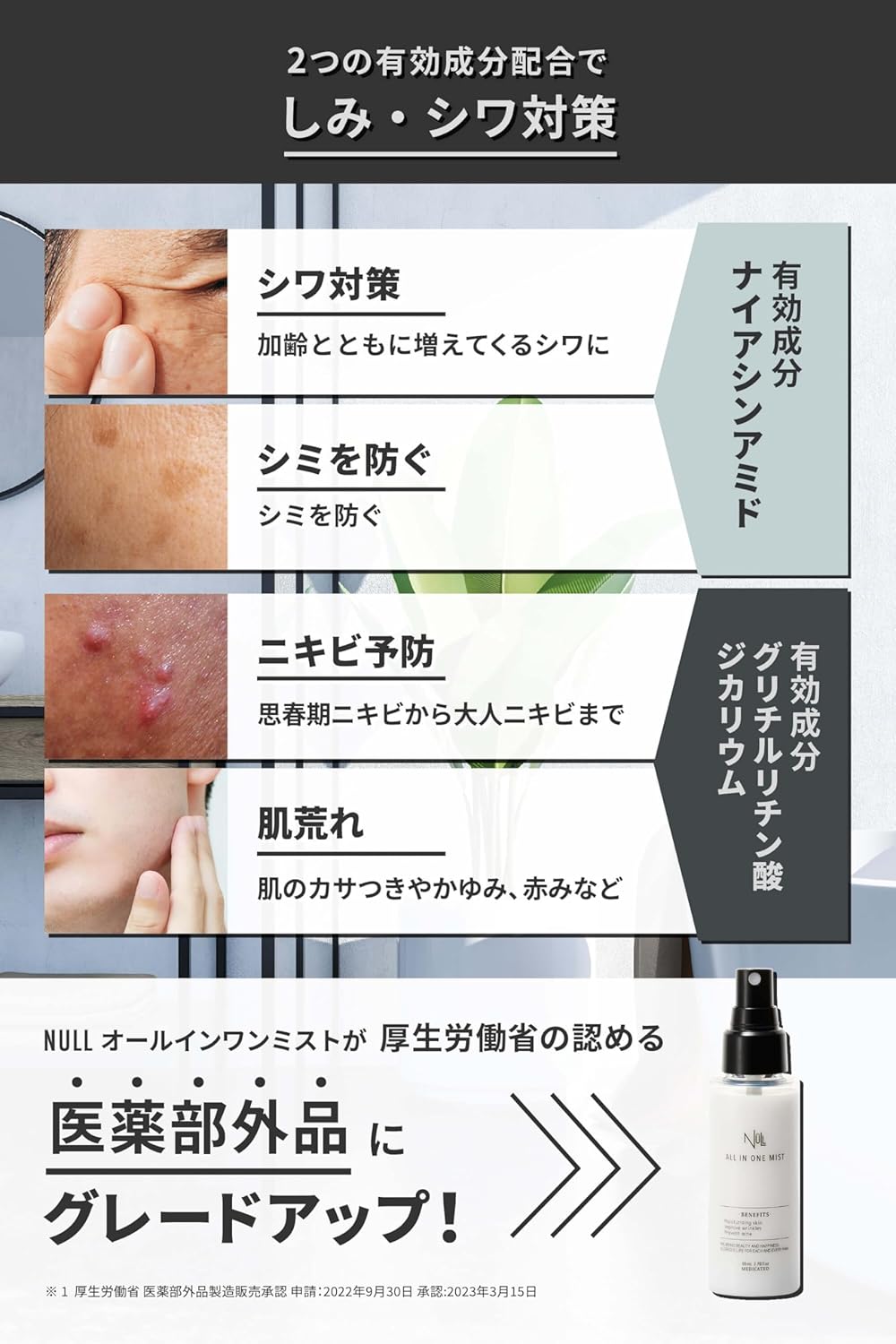 NULL Medicated All-in-One Mist Men's Lotion, After Shave Lotion, Men's, Moisturizing, Spray, Skin Care, Milky Lotion, Serum, 80 Days Work, 2.8 fl oz (80 ml)