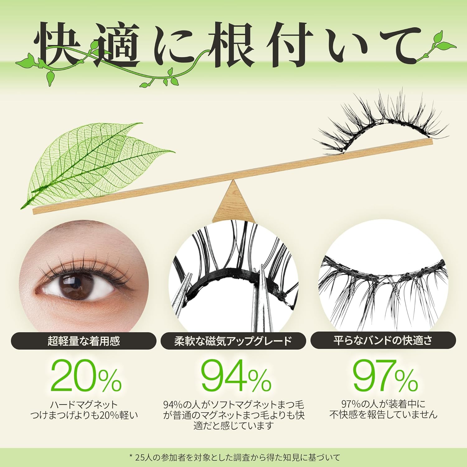 LASHVIEW with Magnetic Eyelash Applicator, Reusable Soft Magnetic Eyelashes Natural Look, No Glue Magnetic Eyelashes Kit, All Day Comfortable Windproof & Waterproof (L17)