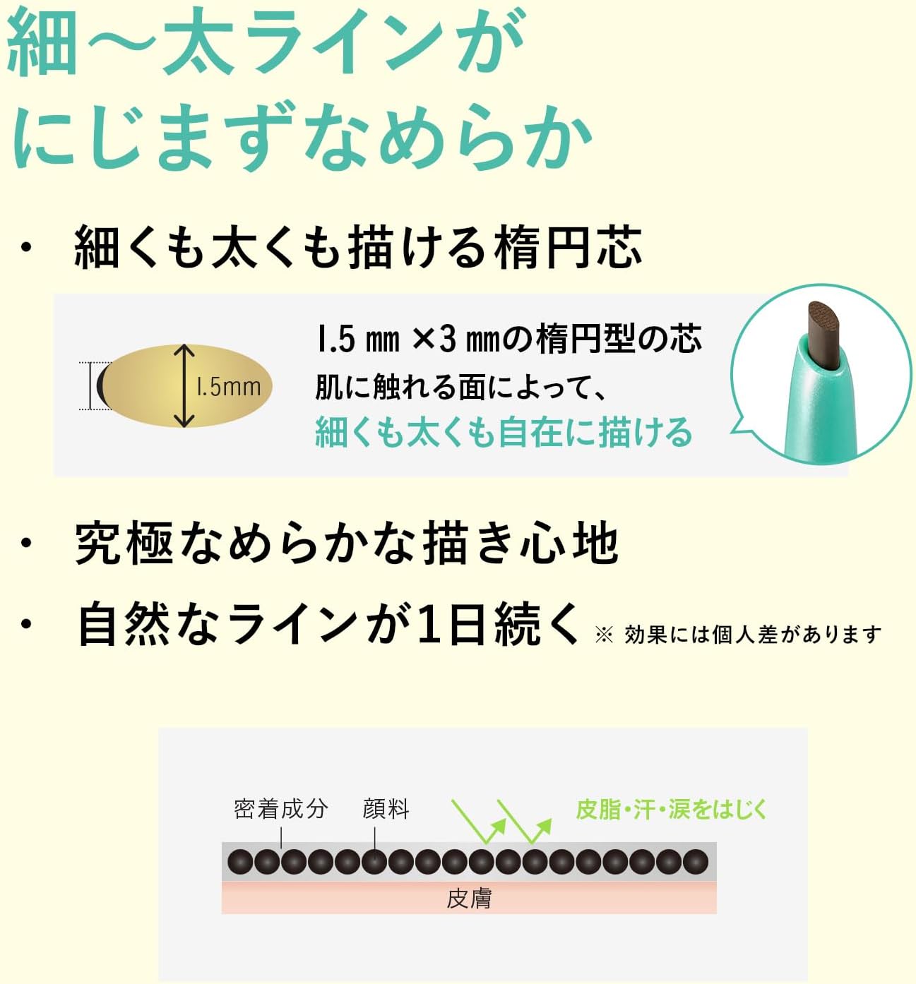 dejavu Rustin Fine Contact Eyeliner Cream Pencil 4 Mauve Brown Pencil Eyeliner Oval Core