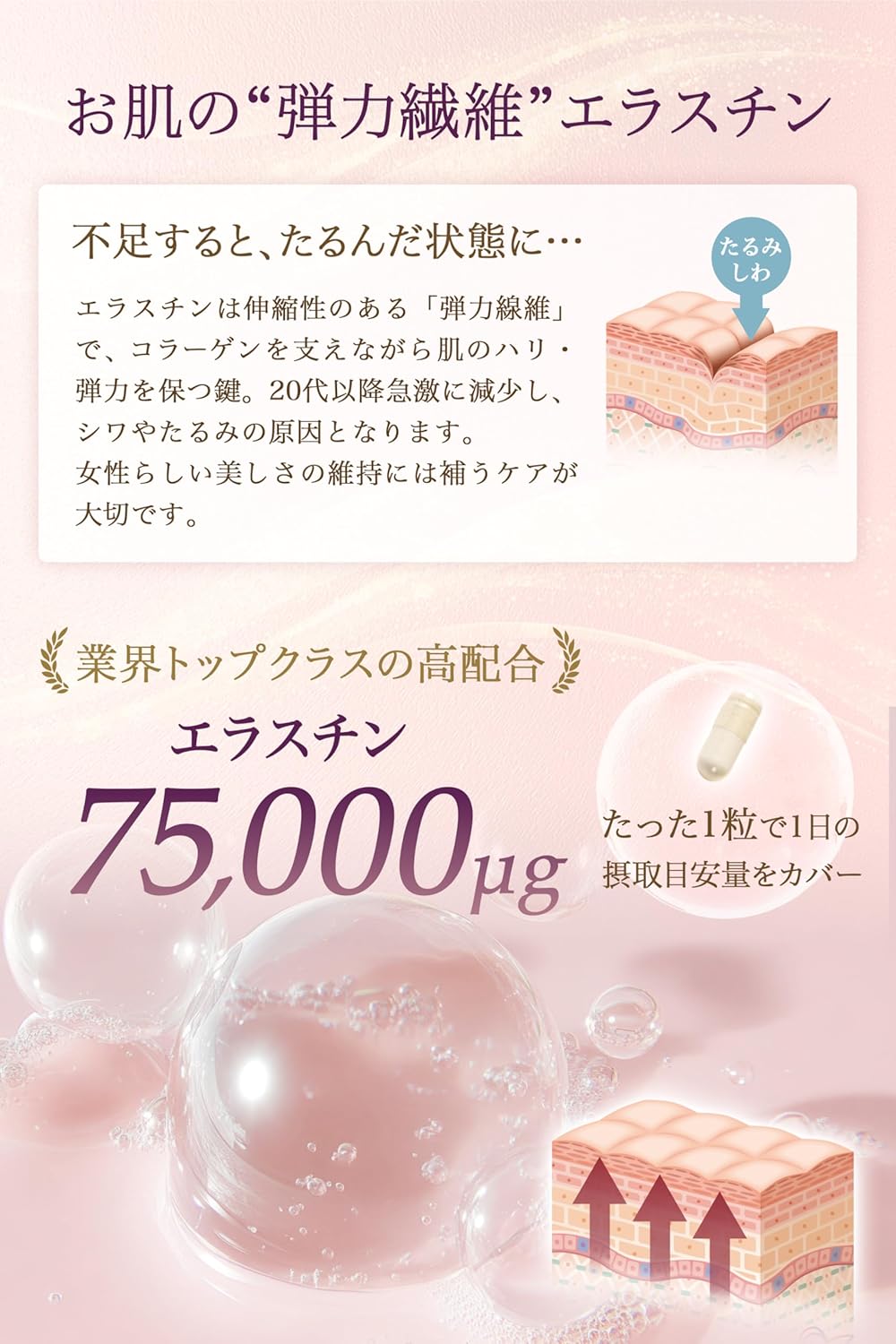 VOLUMAX EternaLift 30 Tablets - Bust Care Specialist Salon Developed Supplement, 1 Month Supply (Contains Elastin 75,000μg, Placenta Aguahe, Pomegranate nmn, Acidophilus, Lactic Acid Bacteria) Beauty