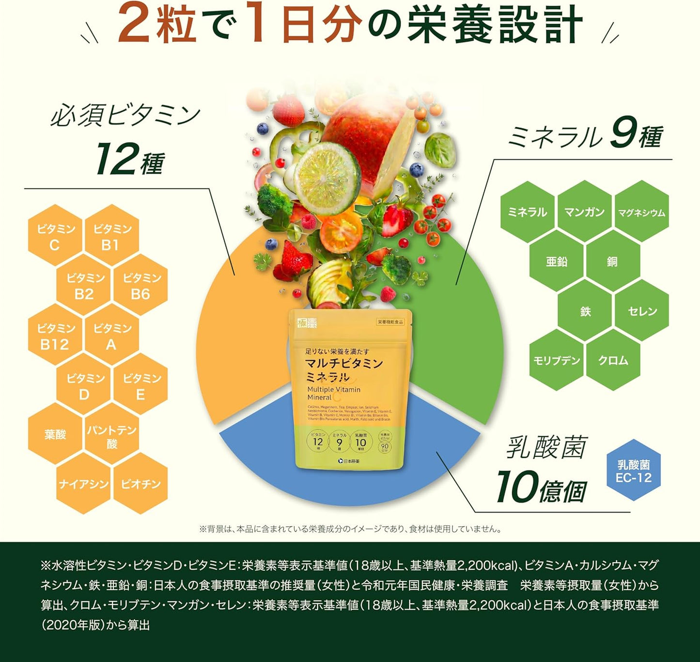 Nippon Shinyaku Multi-Vitamin Mineral (90-day supply, 180 tablets) Domestic manufacturing GMP certified factory Carefully selected 22 ingredients 12 vitamins 9 minerals Lactic acid bacteria 100% daily