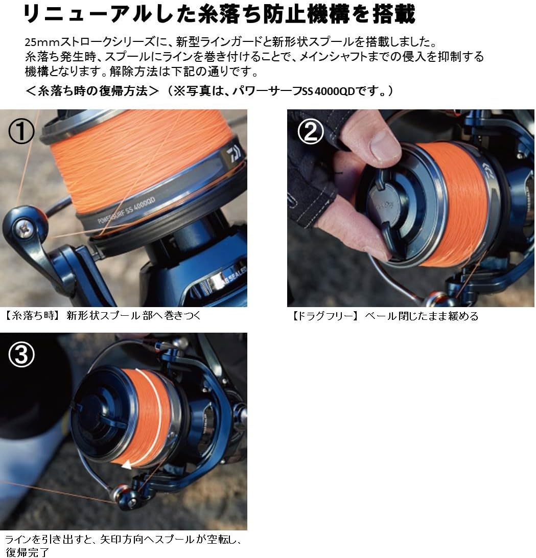 ダイワ(DAIWA) スピニングリール(投げ・遠投) 18 パワーサーフSS QD (2018モデル)