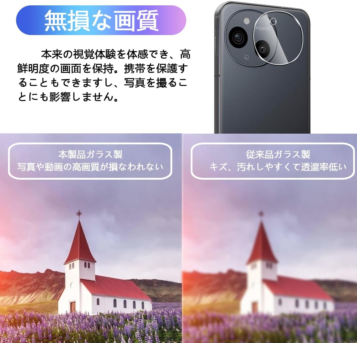 [Set of 2] Compatible AQUOS Sense9 SH-53E SHG14 Camera Film [Nippon Asahi Glass 9H Hardness] Lens Film for AQUOS Sense9, Camera Protective Film, Compatible with Aquos Sense 9 Camera, Lens Protection,