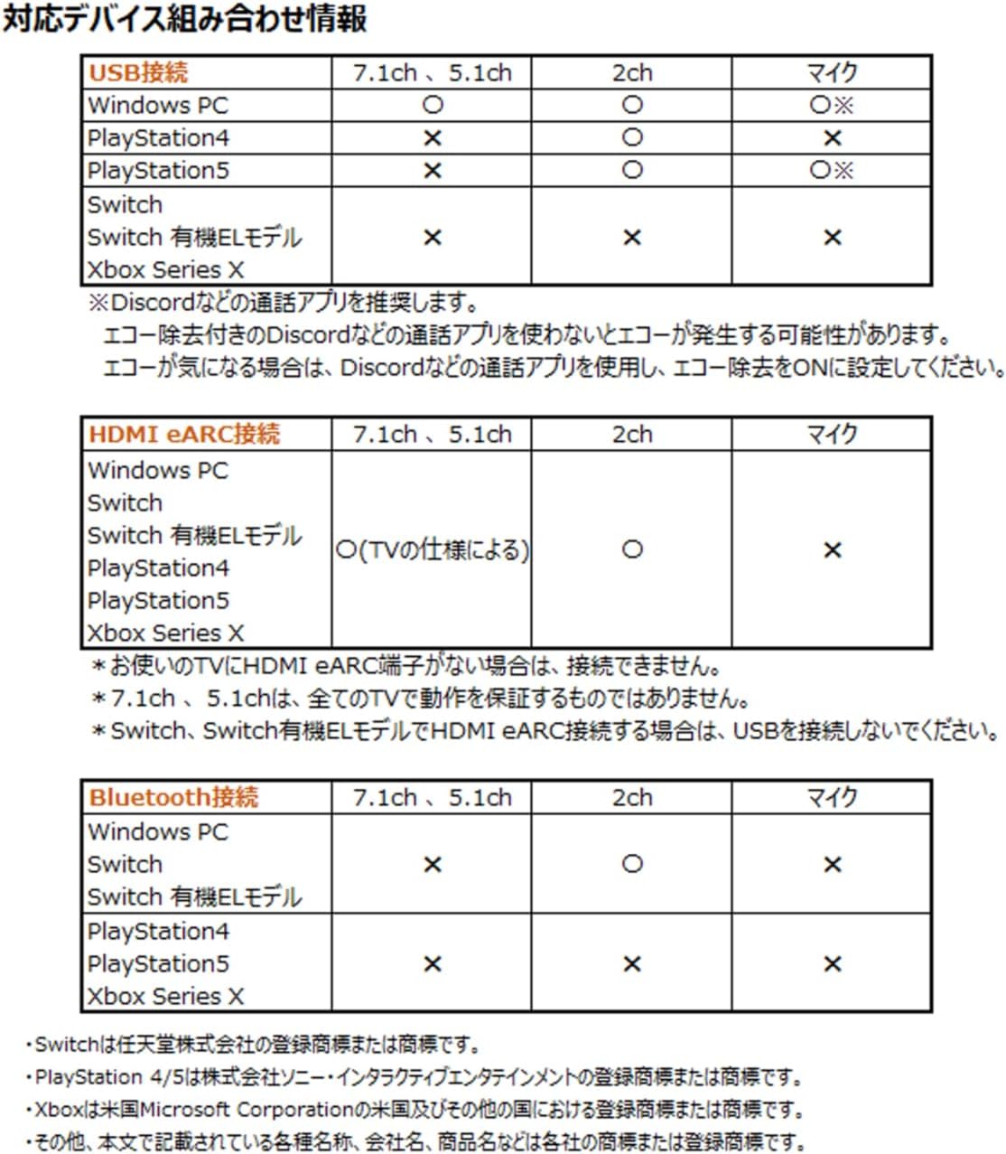 Pioneer Sound Tech Desktop Gaming Speaker Compact Front Speaker with LED Sound Sensing Meter TQ-FG3000