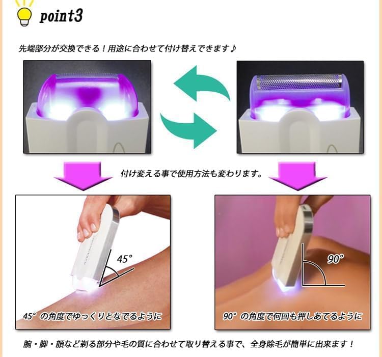 レーザー脱毛器 2025新登場 Usb充電式 レーザー脱毛装置 速い 痛みのない脱毛 小型185G ポータブル 光美容器 全身ケア 顔 フェイス ヒゲ 脇 腕対応 男女兼用 (ホワイト*2)