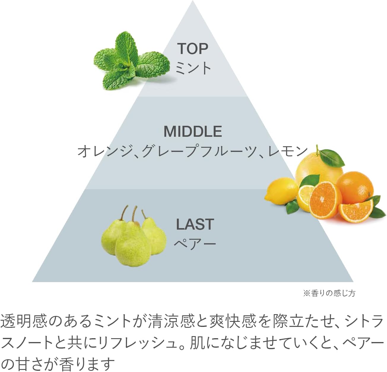 RMK Conditioning Fix Mist Cool 1.7 fl oz (50 ml) Frozen Mint & Pear Scent (Fixsmist, Makeup Keep, Keep Mist, Mist Lotion, Cool Cosmetics, Cool Cosmetics)