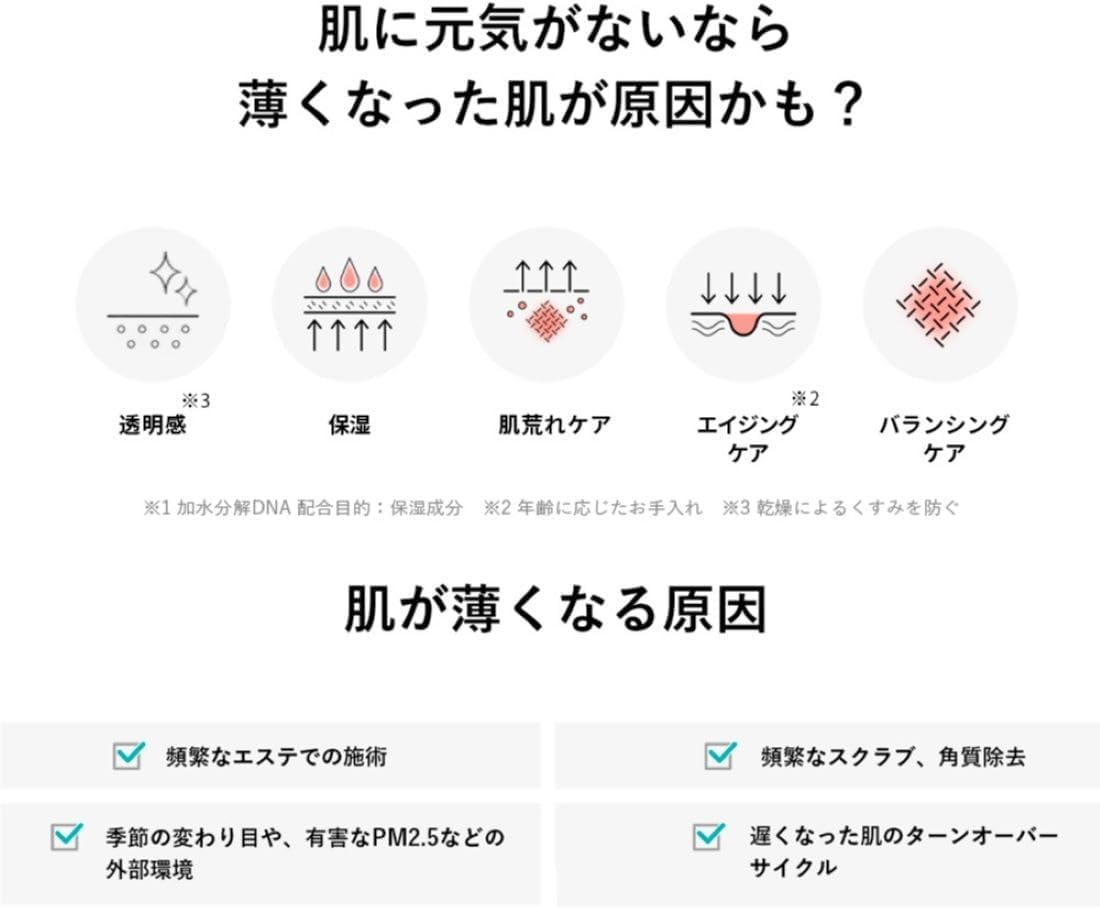 Lijeran Official REJURAN Turnover Active Cream 1.7 fl oz (50 ml) Trial Mask & Ampoule Set of 2 PDRN Gold Skin Care Korean Cosmetics