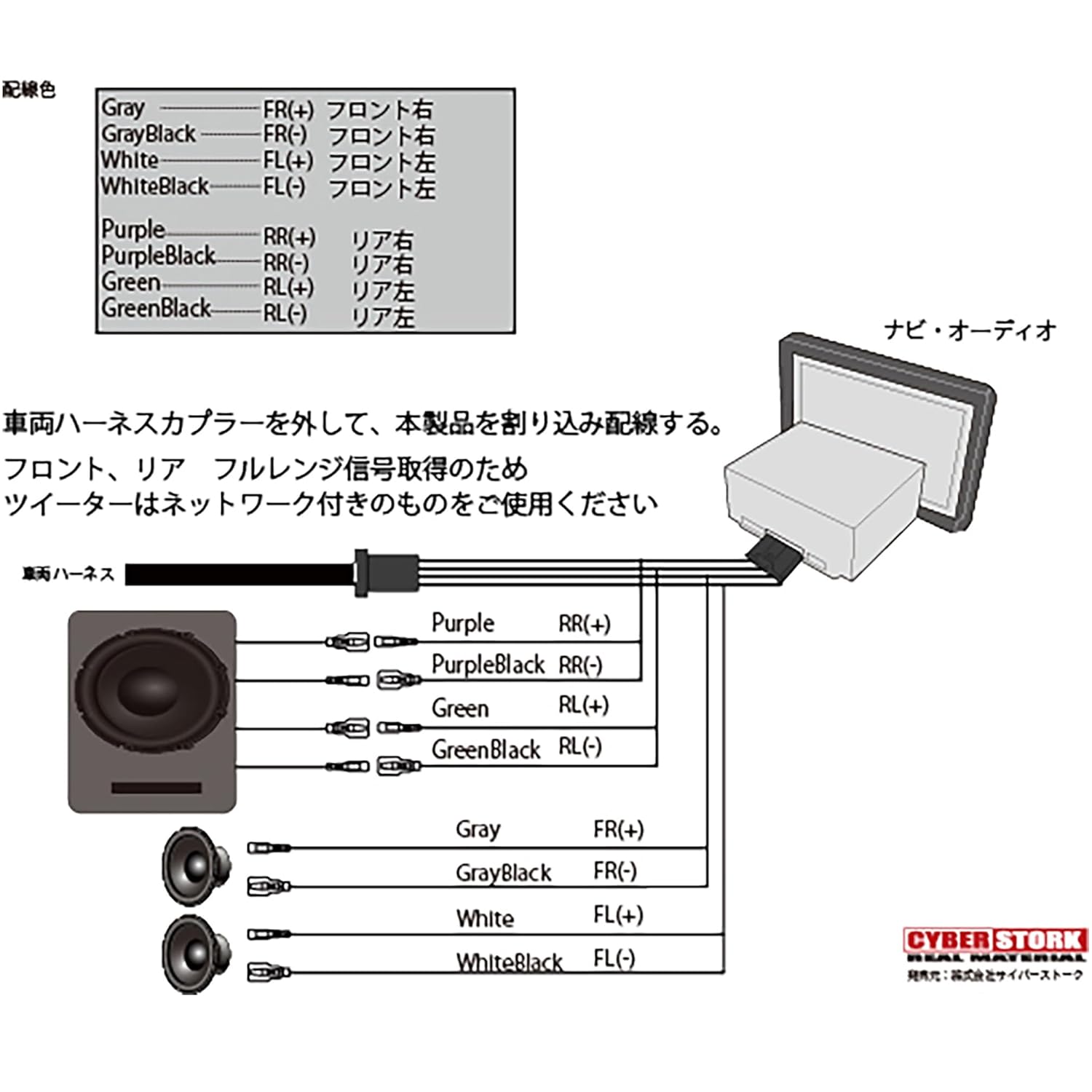 JOYN Speaker Output Removal Harness for Toyota Display Audio 10 Pins