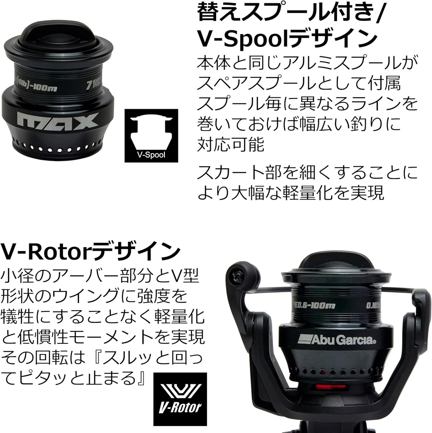 AbuGarcia (アブガルシア) マックス SX 750S