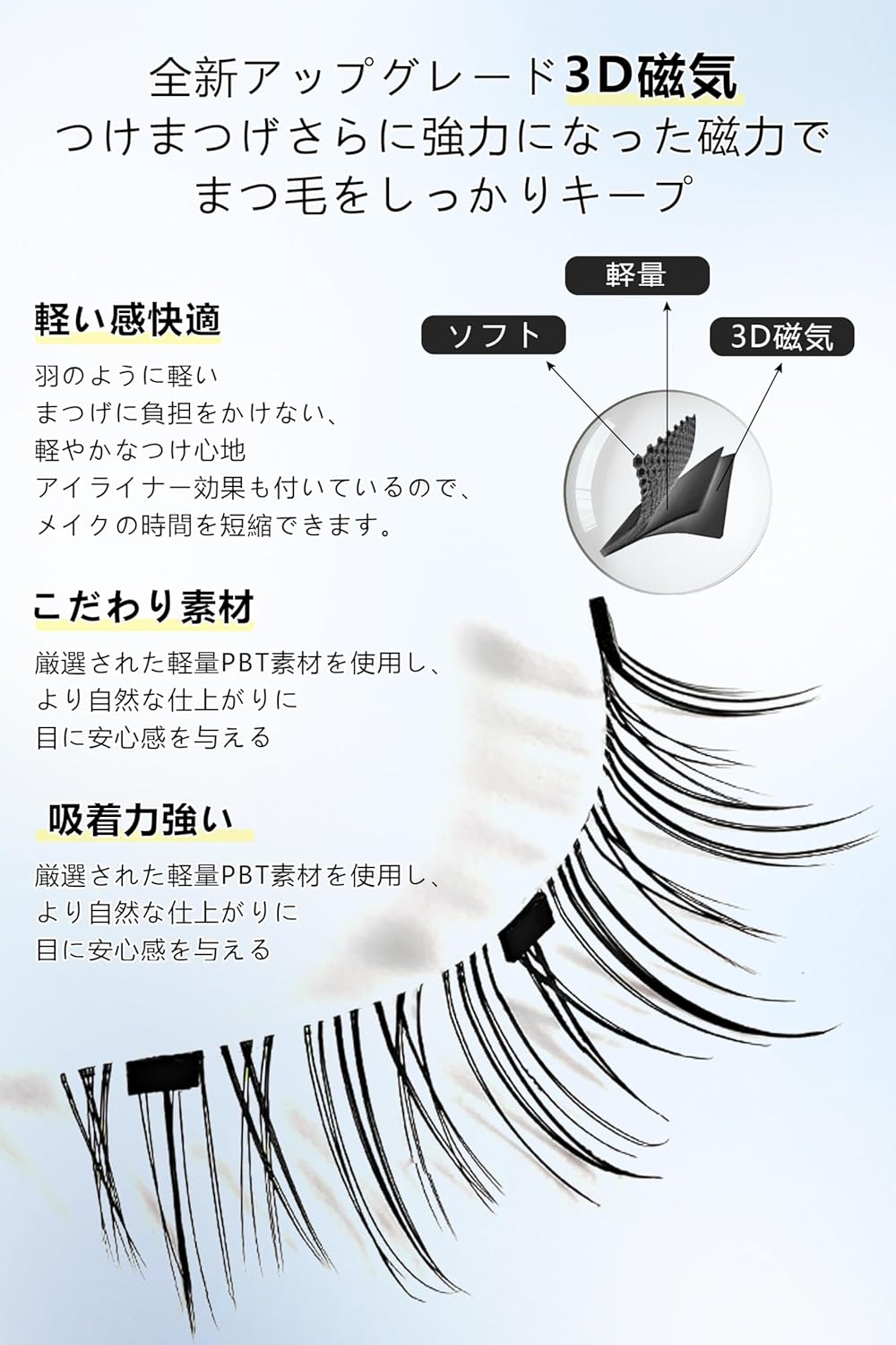 Magnetic False Eyelashes, Integrated Type, Magnetic Eyelashes, Reusable, Waterproof, Sweatproof, Portable, Multi-functional, No Adhesive, Fluffy, Smooth, Thin Makeup, For Women, Beginners Eye