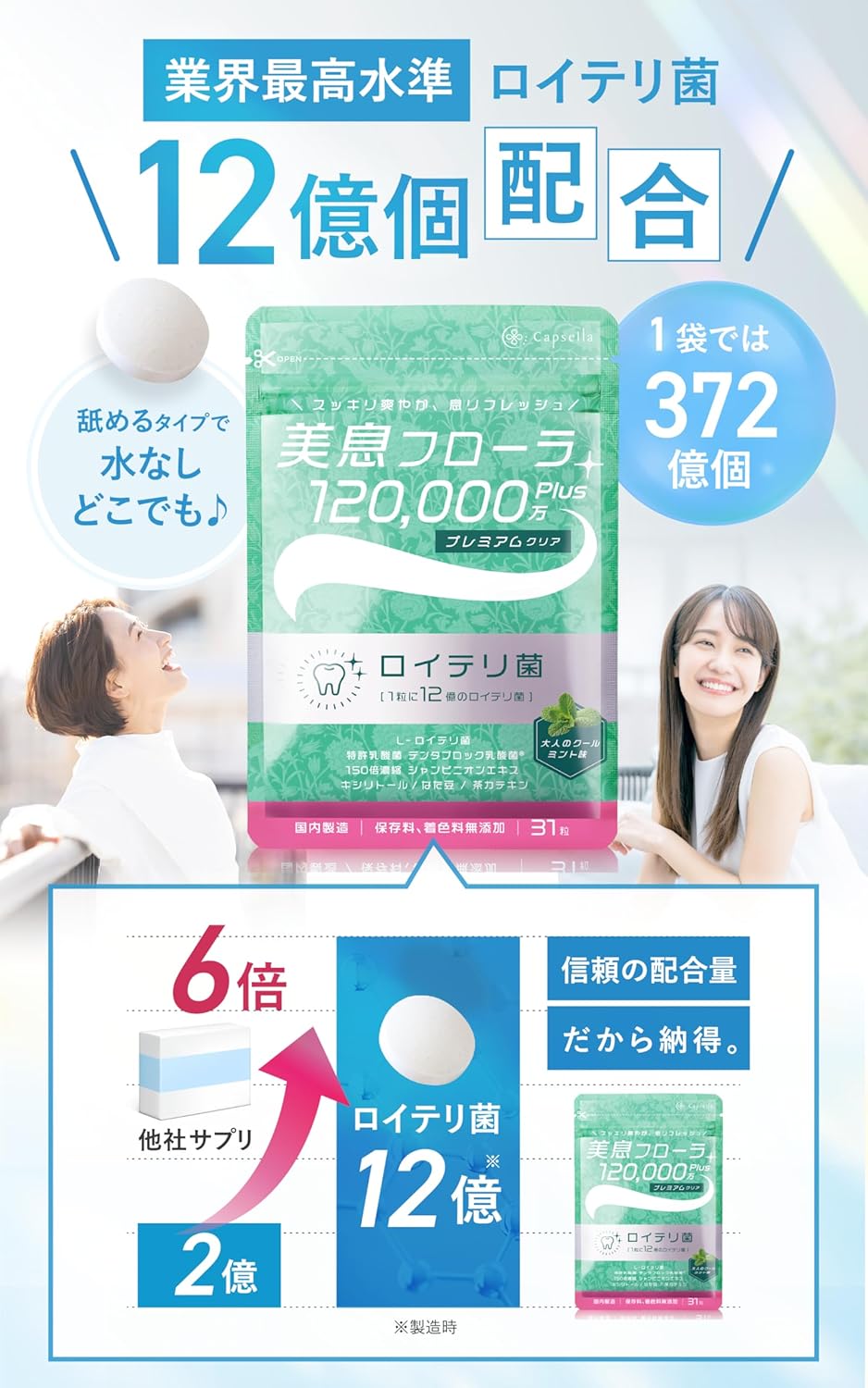 Reuteri Bacteria Tablet, Breath Flora 1 Billion + (Supplement for Living Reuteri Bacteria) Xylitol Clear (31 Day Supply)