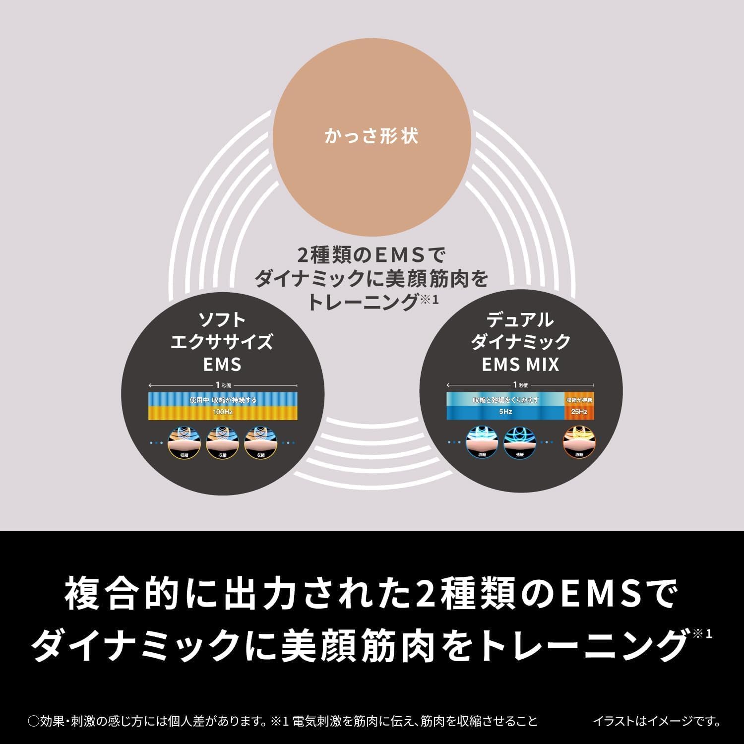 Panasonic Lift Care Facial Device Vitalift Gua Sha Warming Waterproof Equipped with Composite EMS EH-SP86-K