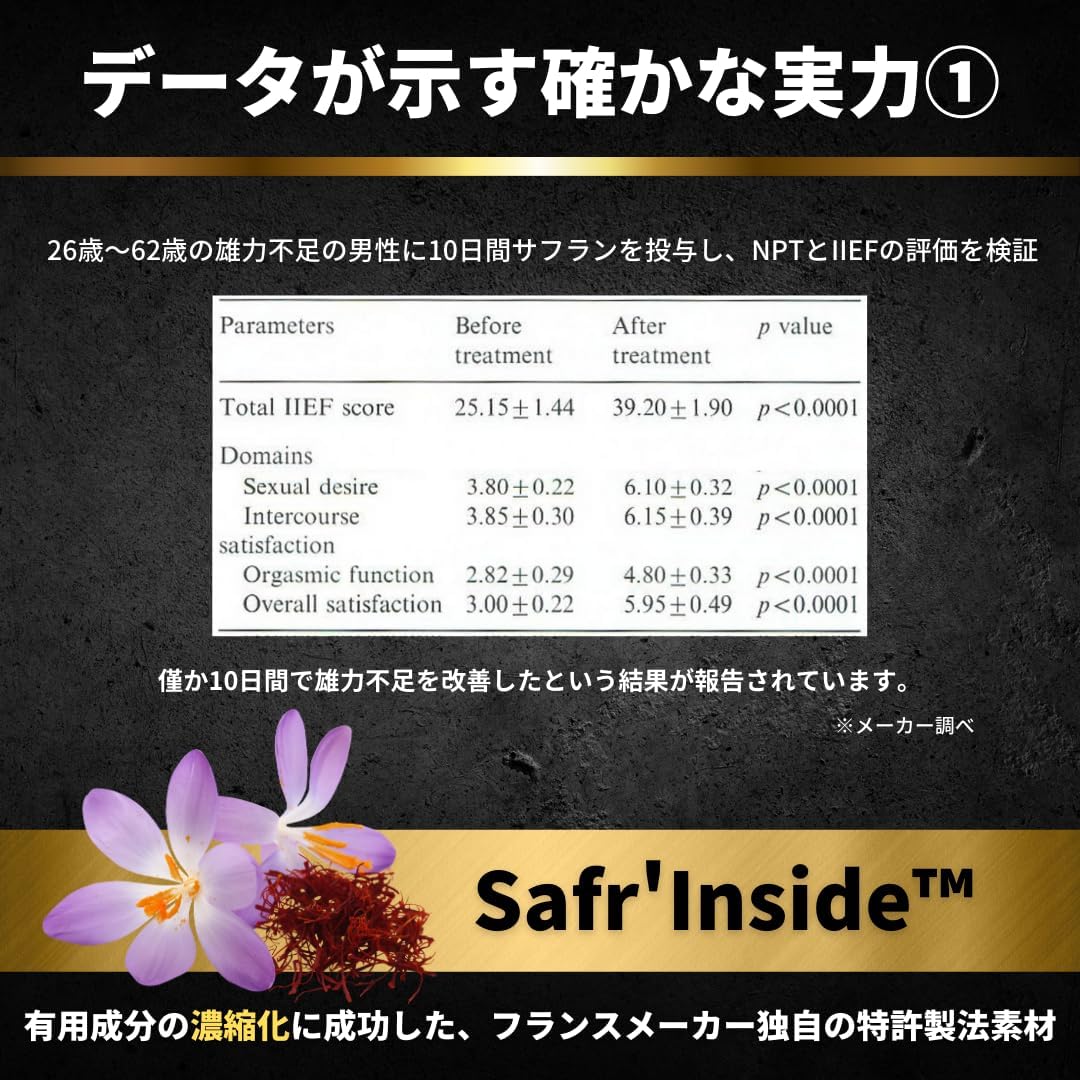 【α-BULL BLACK × 6 Bags 540 Capsules (180 Day Supply)】 Power-focused Supplement Targeting 3 Major Causes with Citrulline, Arginine, α-GPC, Ornithine, Omega-3 Fatty Acids, Essential Amino Acids, and 69