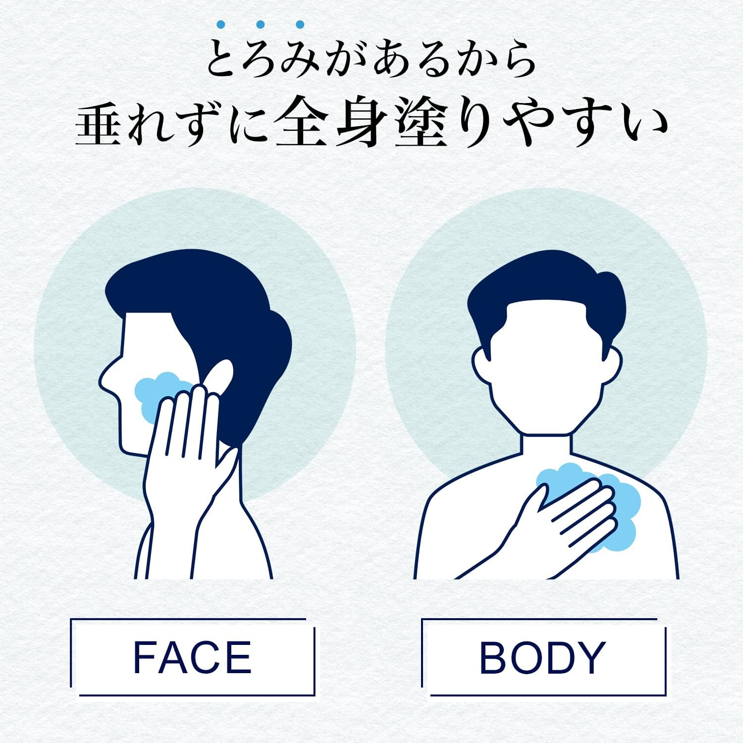 LUCIDO Q10 Lotion, Full Body Use, For Men 40 Years Old, Face Body Moisturizers