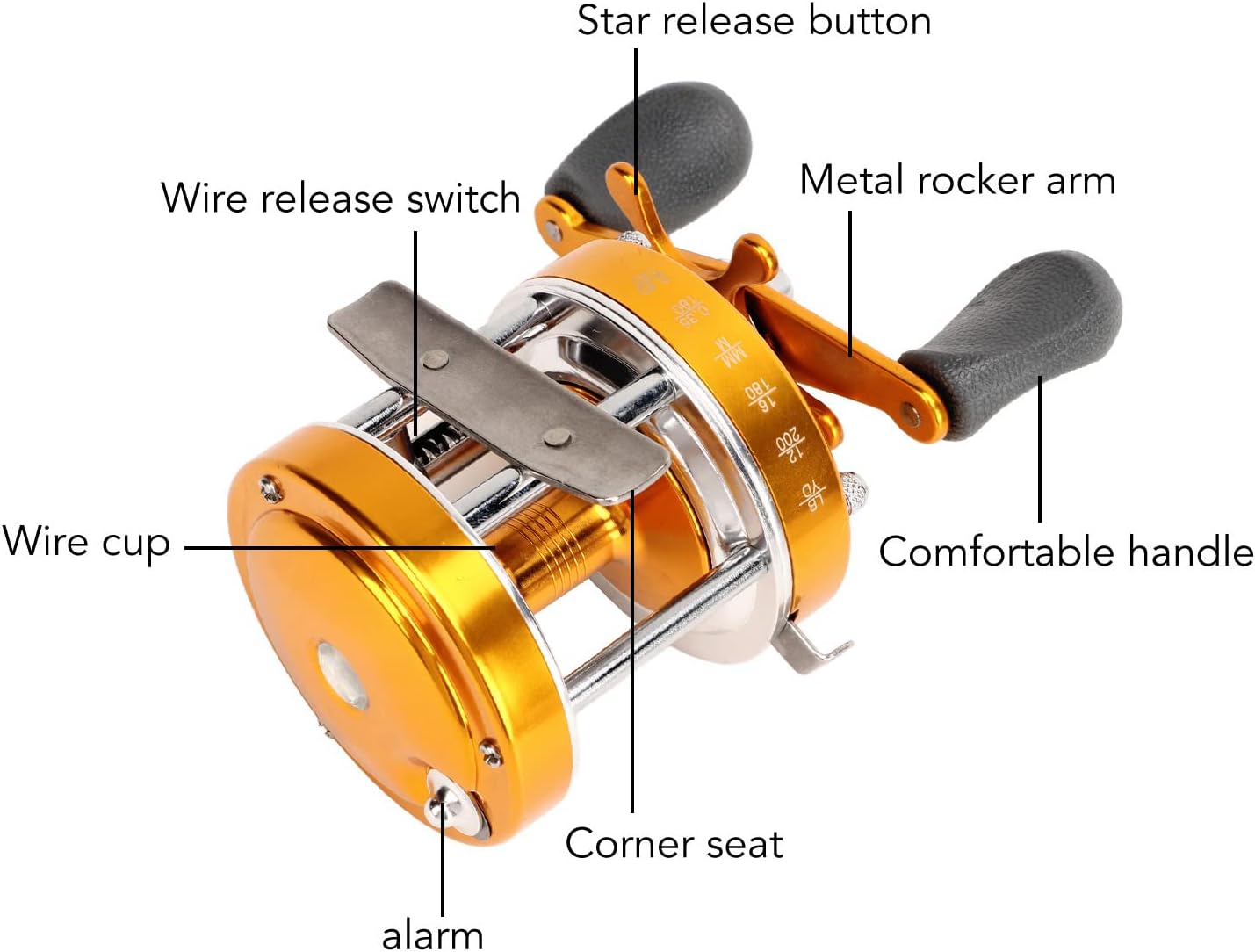 Bait Reel, Metal Fishing Reel (Left Hand)
