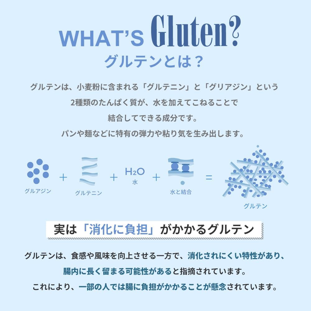 De-Glu (De-Glu) Gluten Decomposition Lactic Acid Bacteria Supplement De-Glu 120 Capsules [Capsule Type]