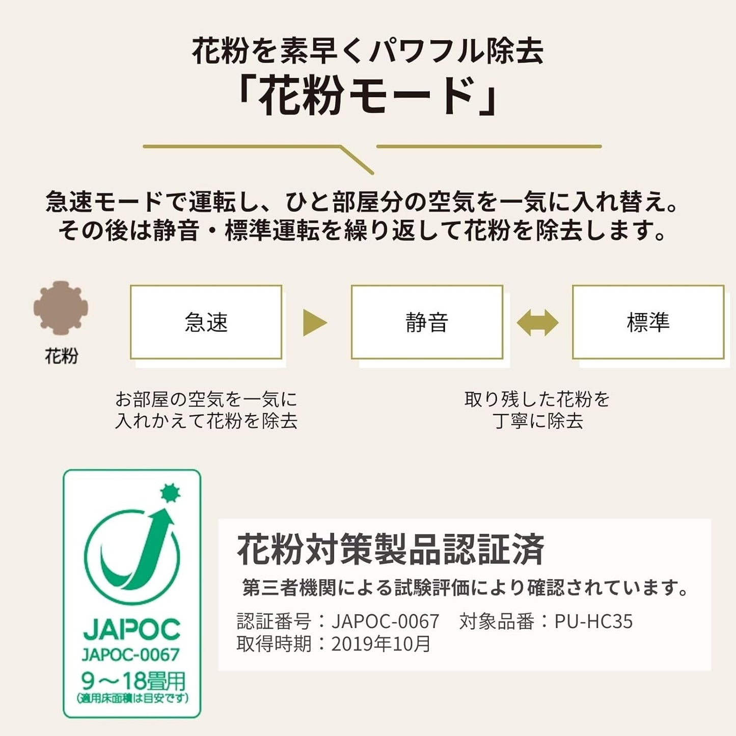 Zojirushi Mahobin PU-HC35-WA Air Purifier, Compact Type, Powerful Dust, Pollen, House Dust, Allergy, White