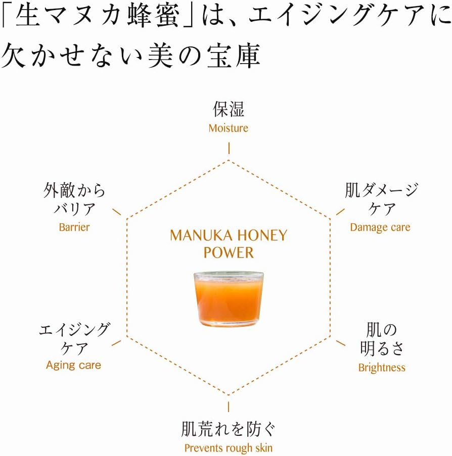 Yamada Apiary Manuka Honey Essence Gel, 2.8 oz (80 g) All-in-One Gel, All-in-One Lotion, Serum, Skin Care, Moisturizing, Additive-Free, Manuka Honey