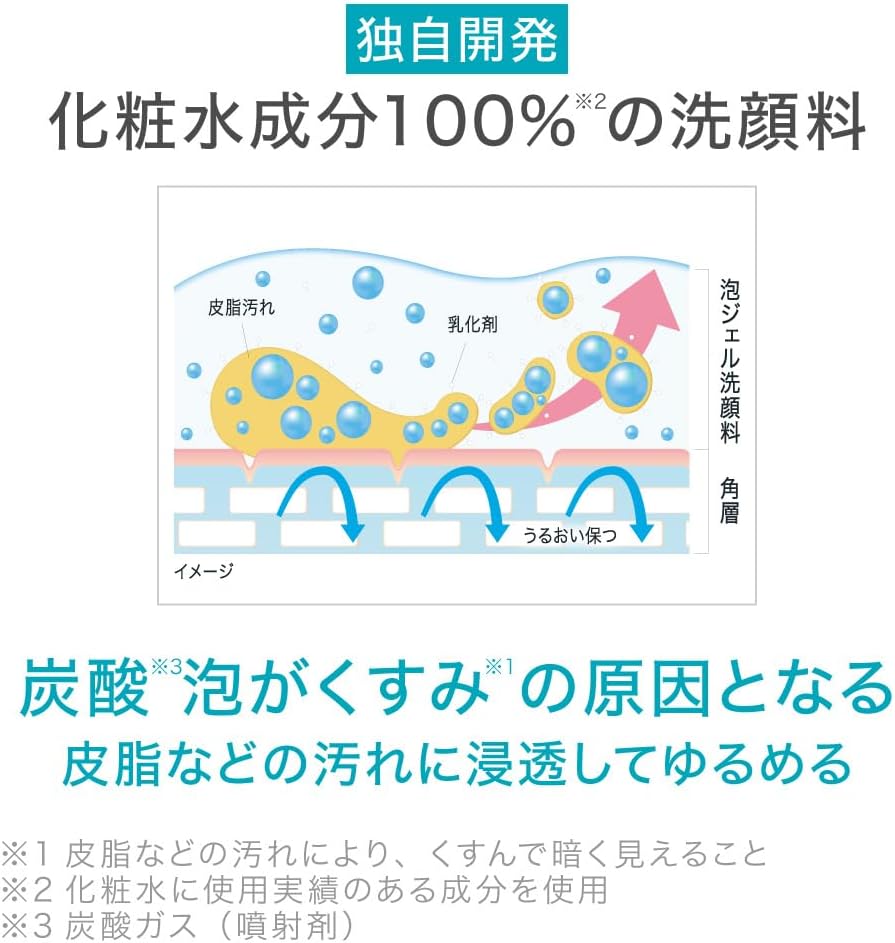 Kurel Moisture Moisture Foaming Gel Facial Cleanser [Dullness Removal Formula] [100% Lotion Ingredients] [Skin Friendly] [Foam Gel]