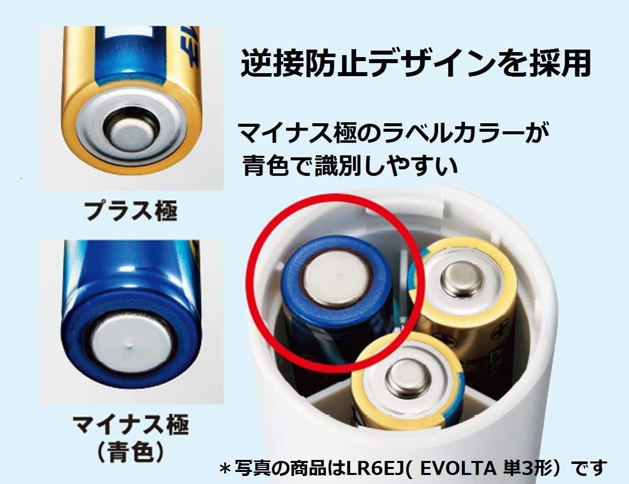 Panasonic (Panasonic) 【限定】 Panasonic Evolta LR03EJA/28SV AAA Alkaline Batteries, Pack of 28