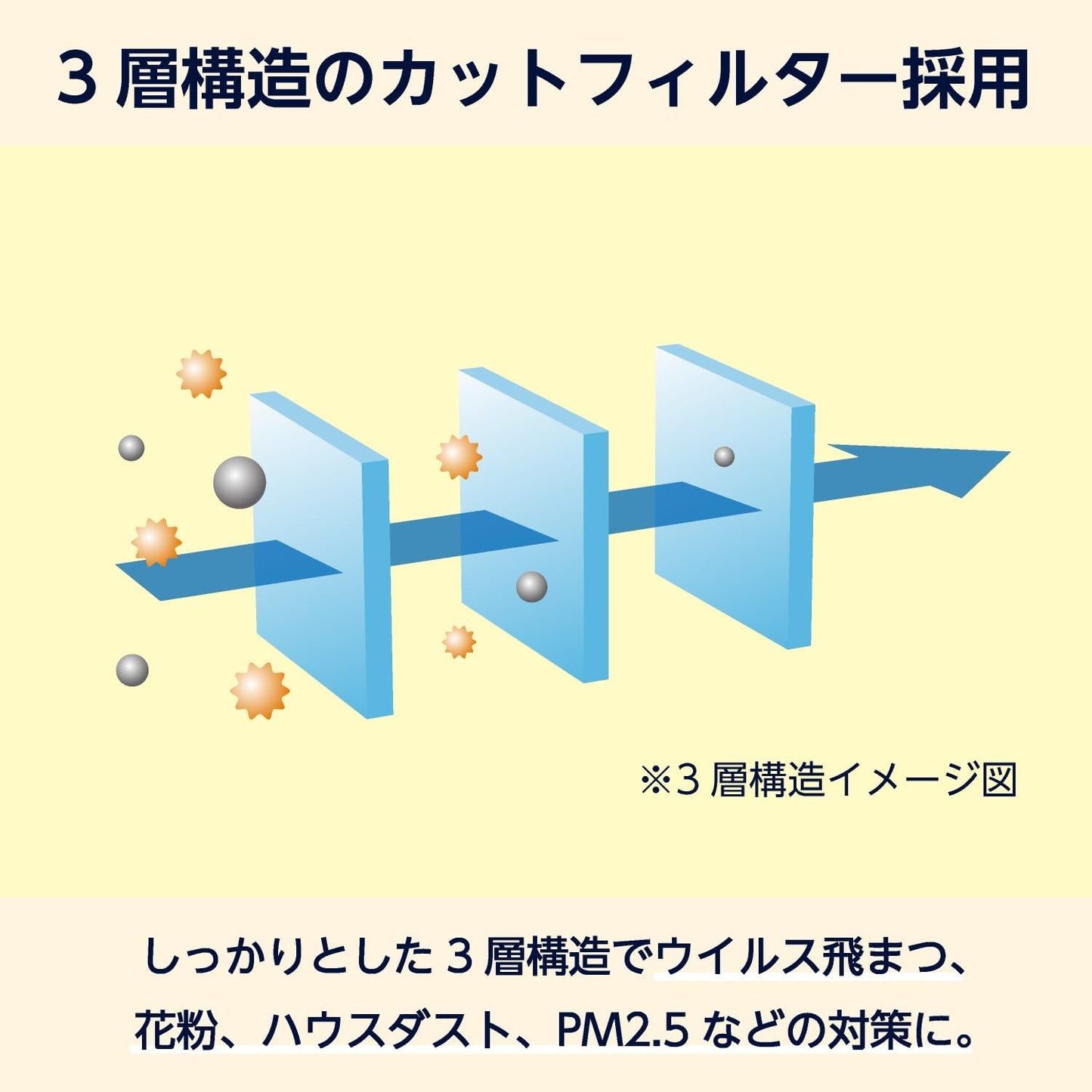 [by Amazon] Japanese Mask, Small Size, Pack of 100 (50 Sheets x 2 Pack)