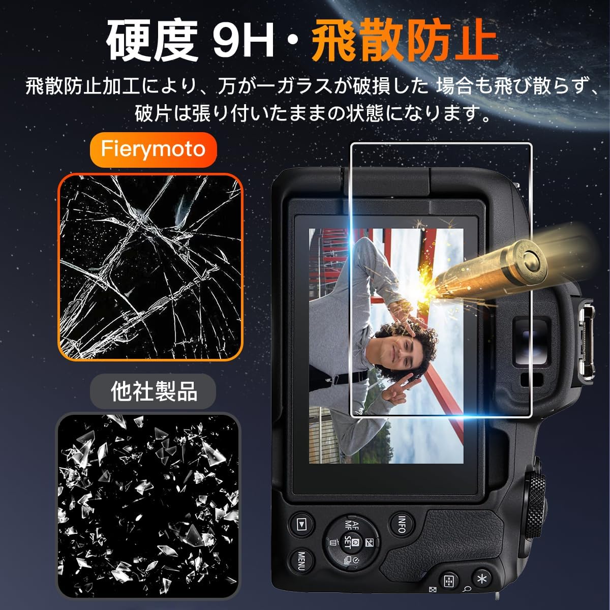 Compatible with Canon EOS R50 LCD Protective Film 2 Piece (Set of 2) [Made by Nippon Asahi Glass] Compatible with Canon EOS R8 / R50 / Kiss X10i / M200 / PowerShot G7 X Mark III Special Film